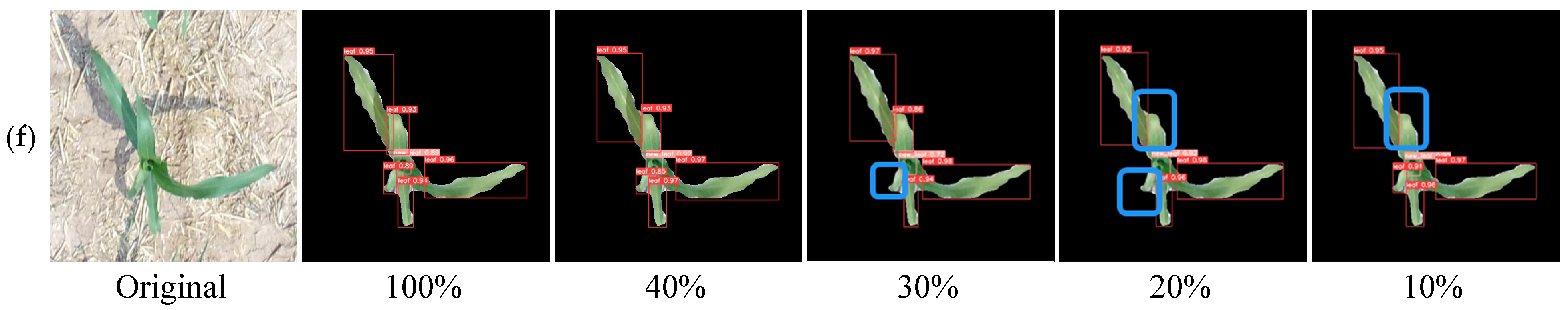 Sustainability 15 09583 g008b