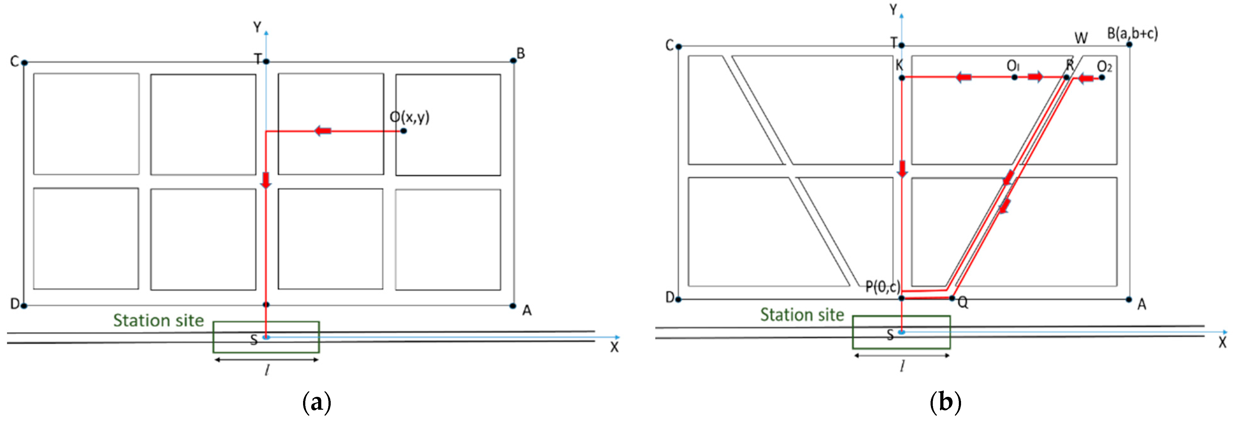 Sustainability 15 09589 g006