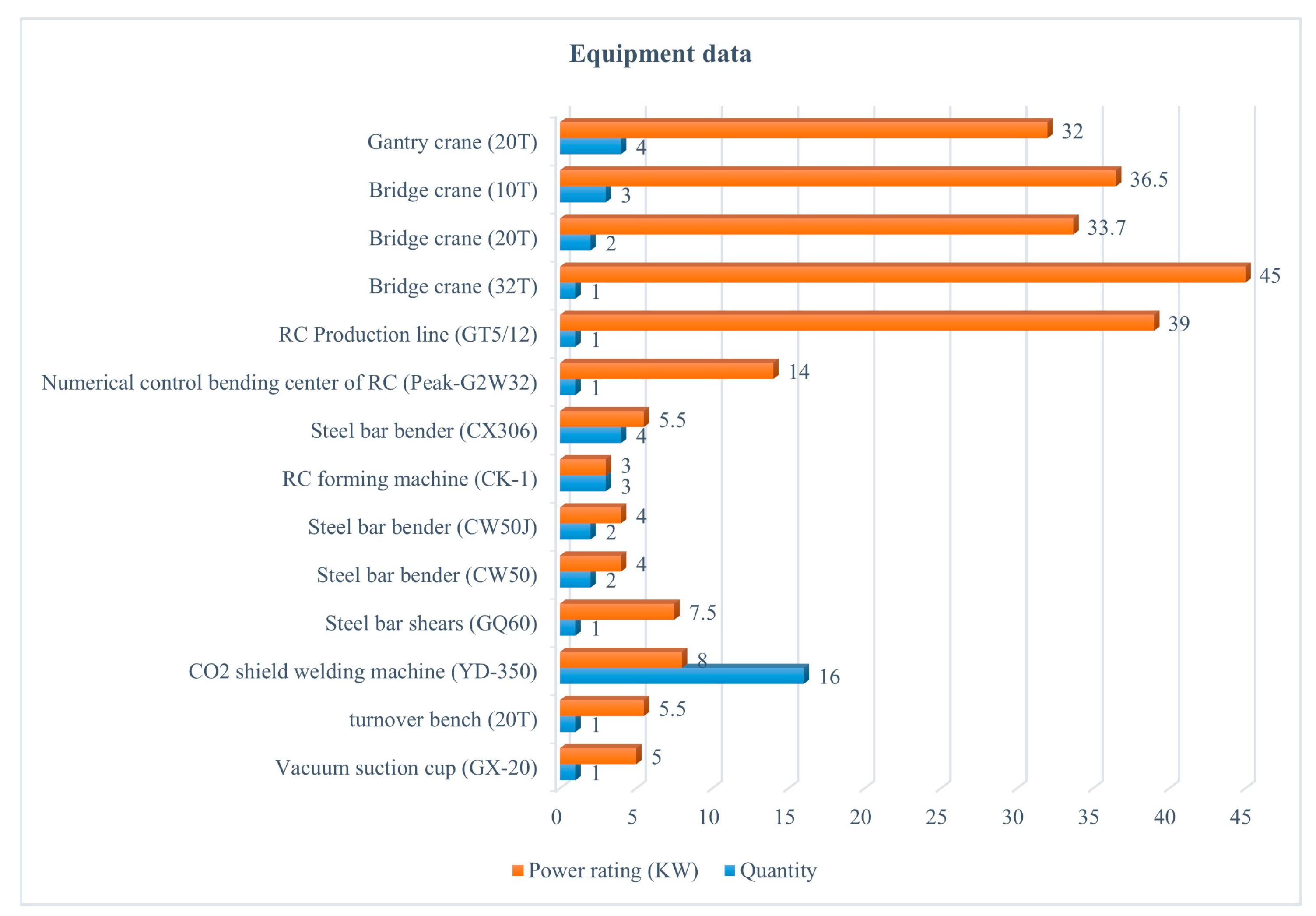 Sustainability 15 09604 g003