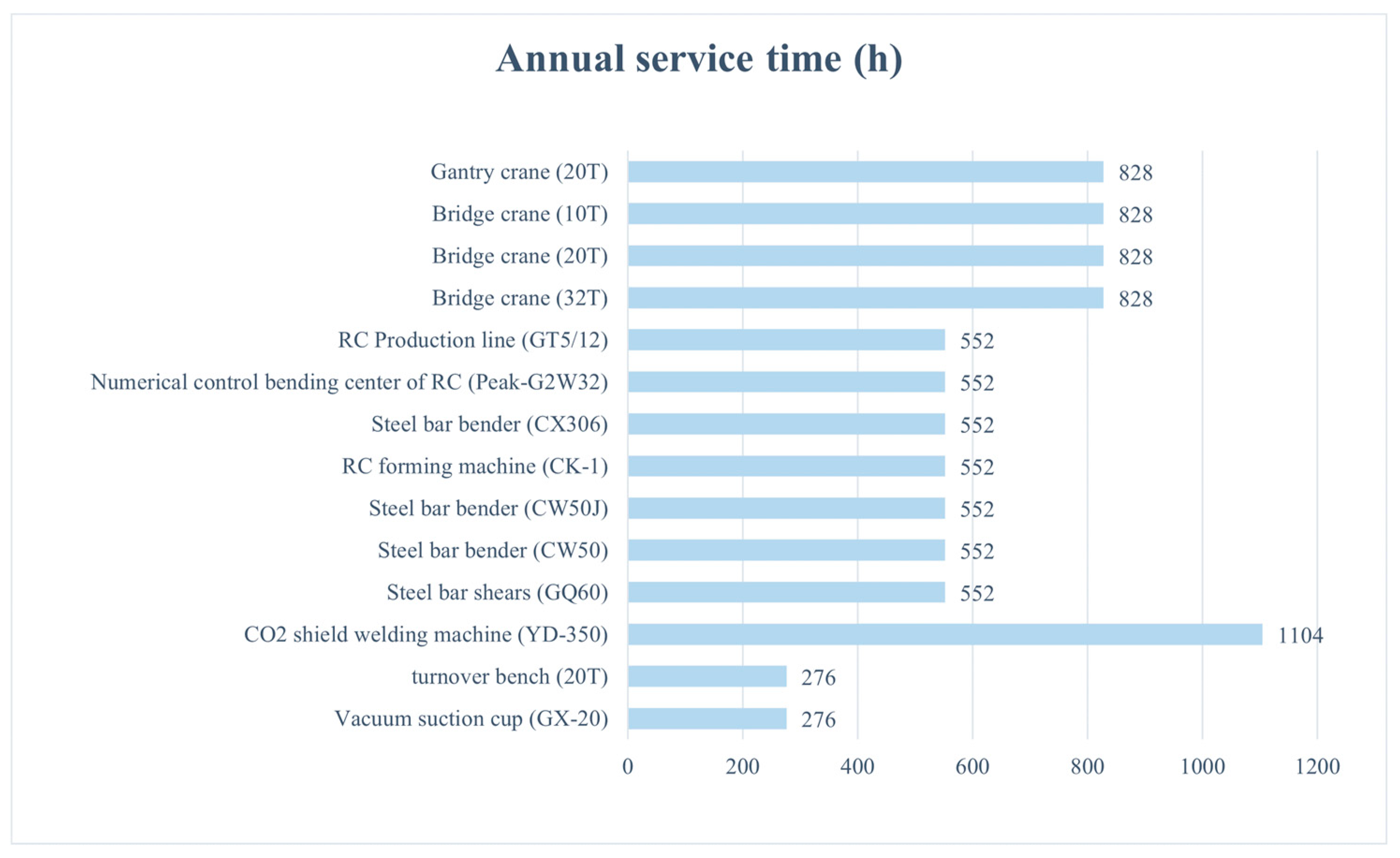 Sustainability 15 09604 g004