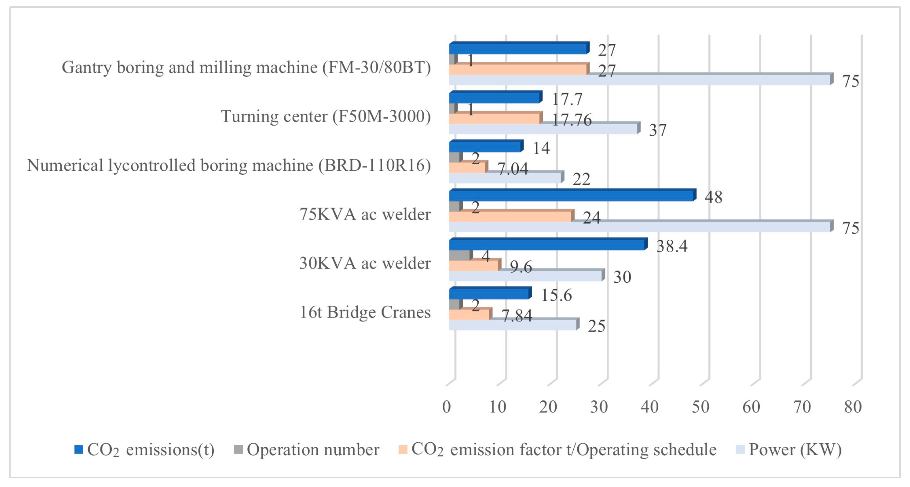 Sustainability 15 09604 g006