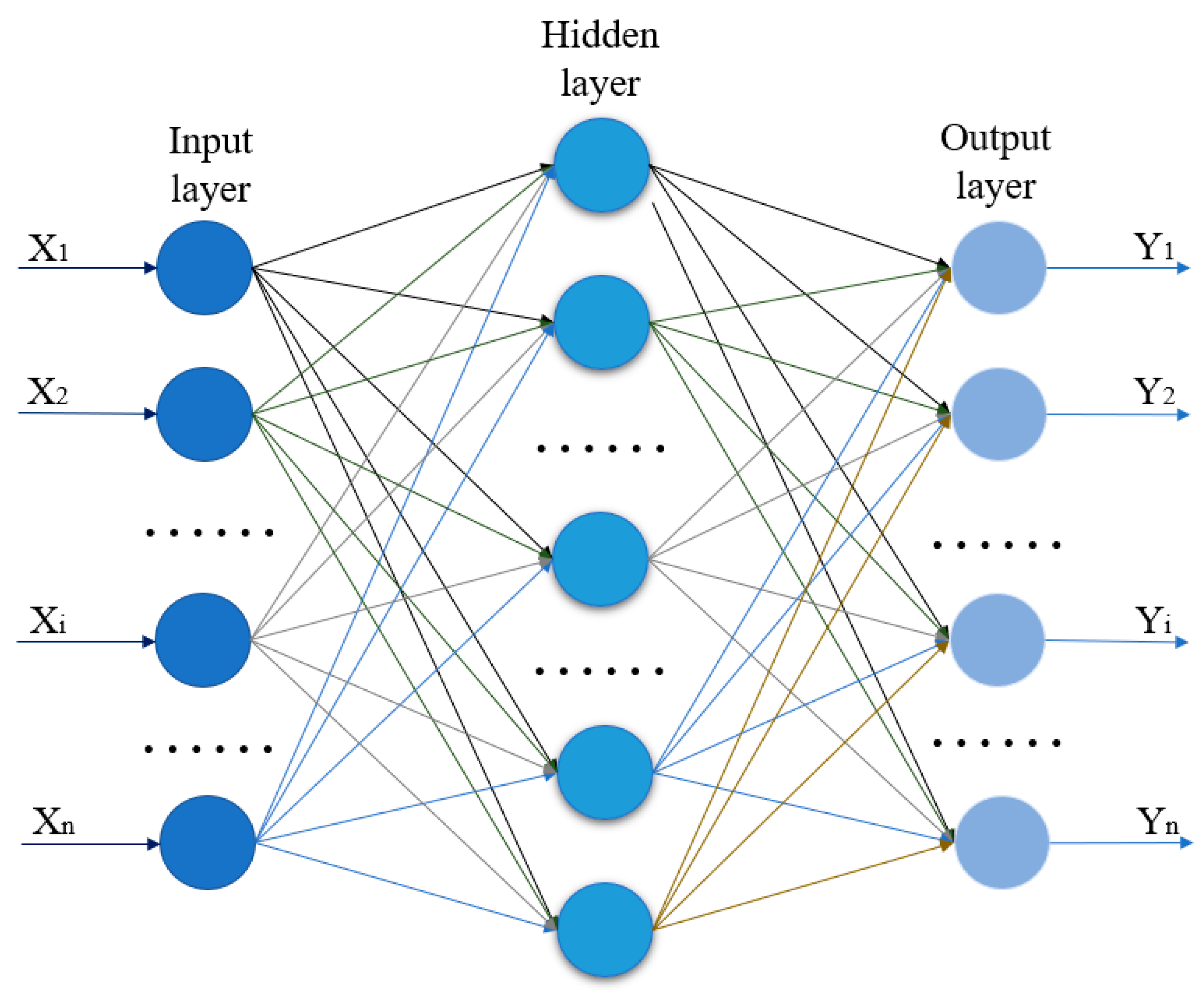 Sustainability 15 09604 g009
