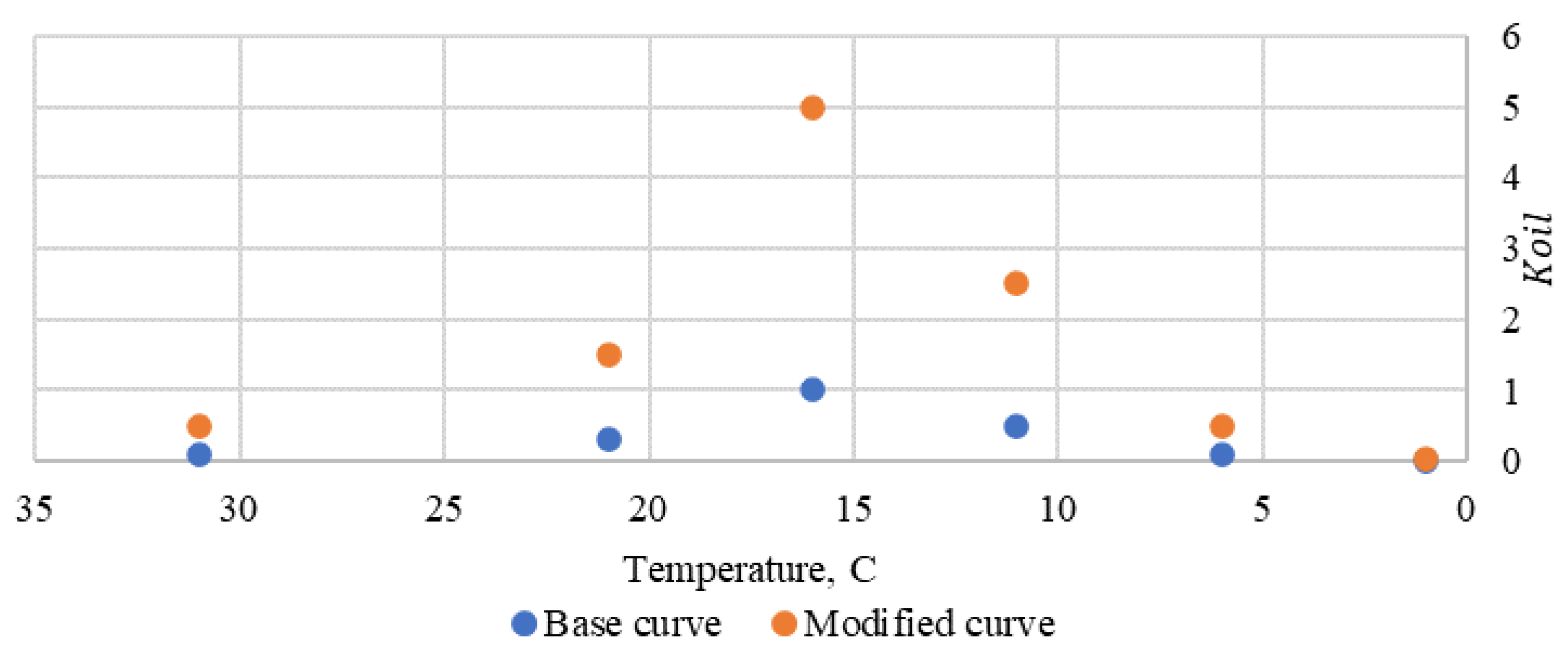 Sustainability 15 09616 g006