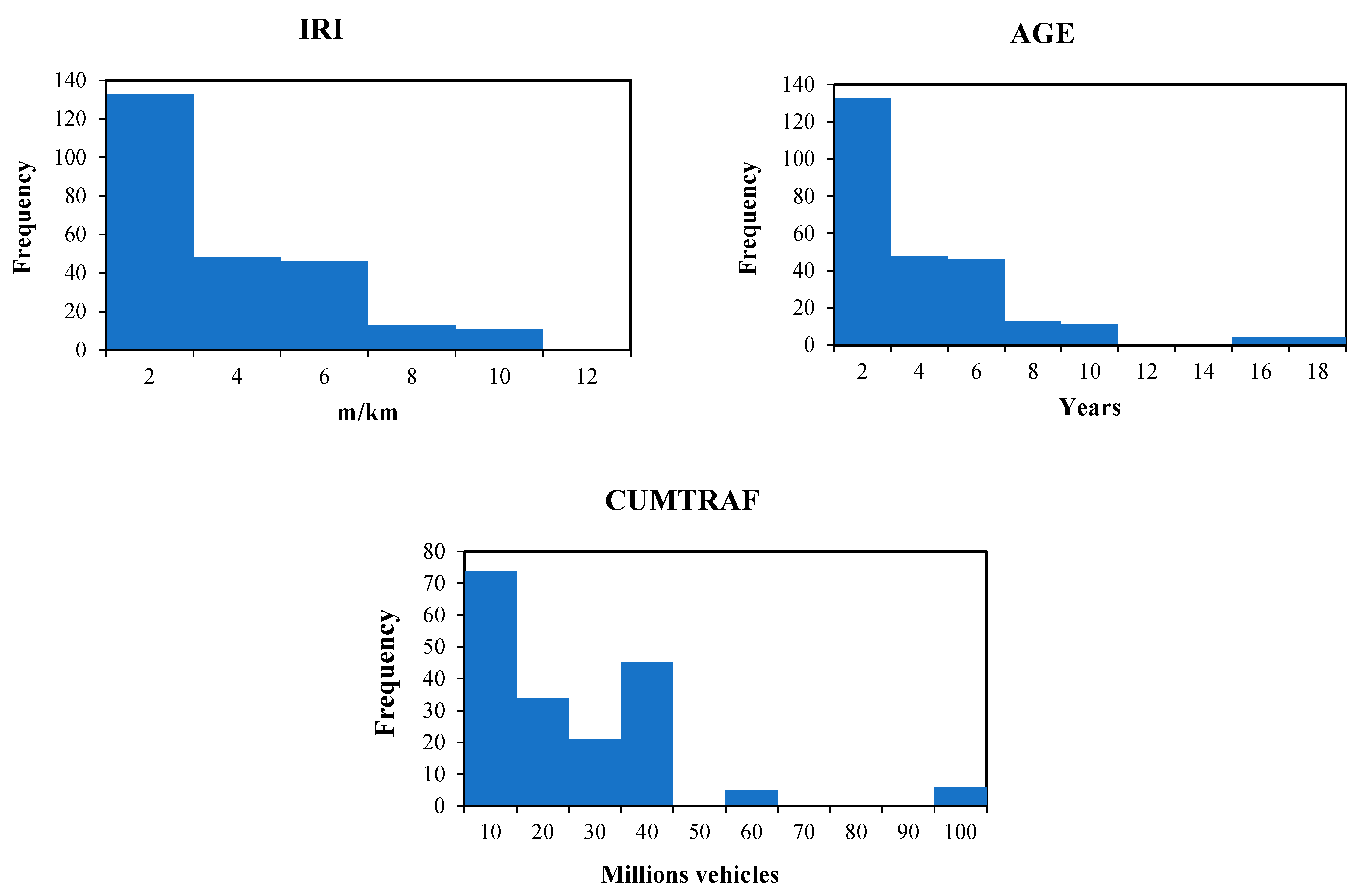 Sustainability 15 09617 g001 Sustainability 15 09617 g001
