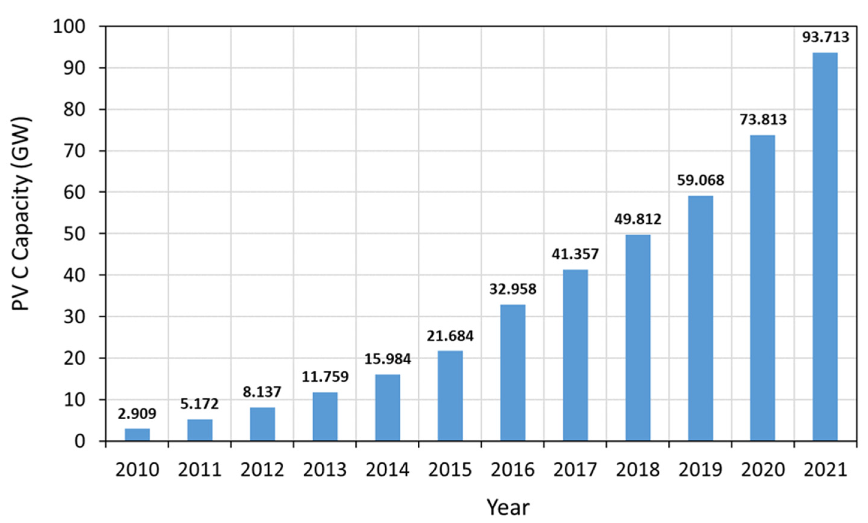 Sustainability 15 09630 g004 Sustainability 15 09630 g004