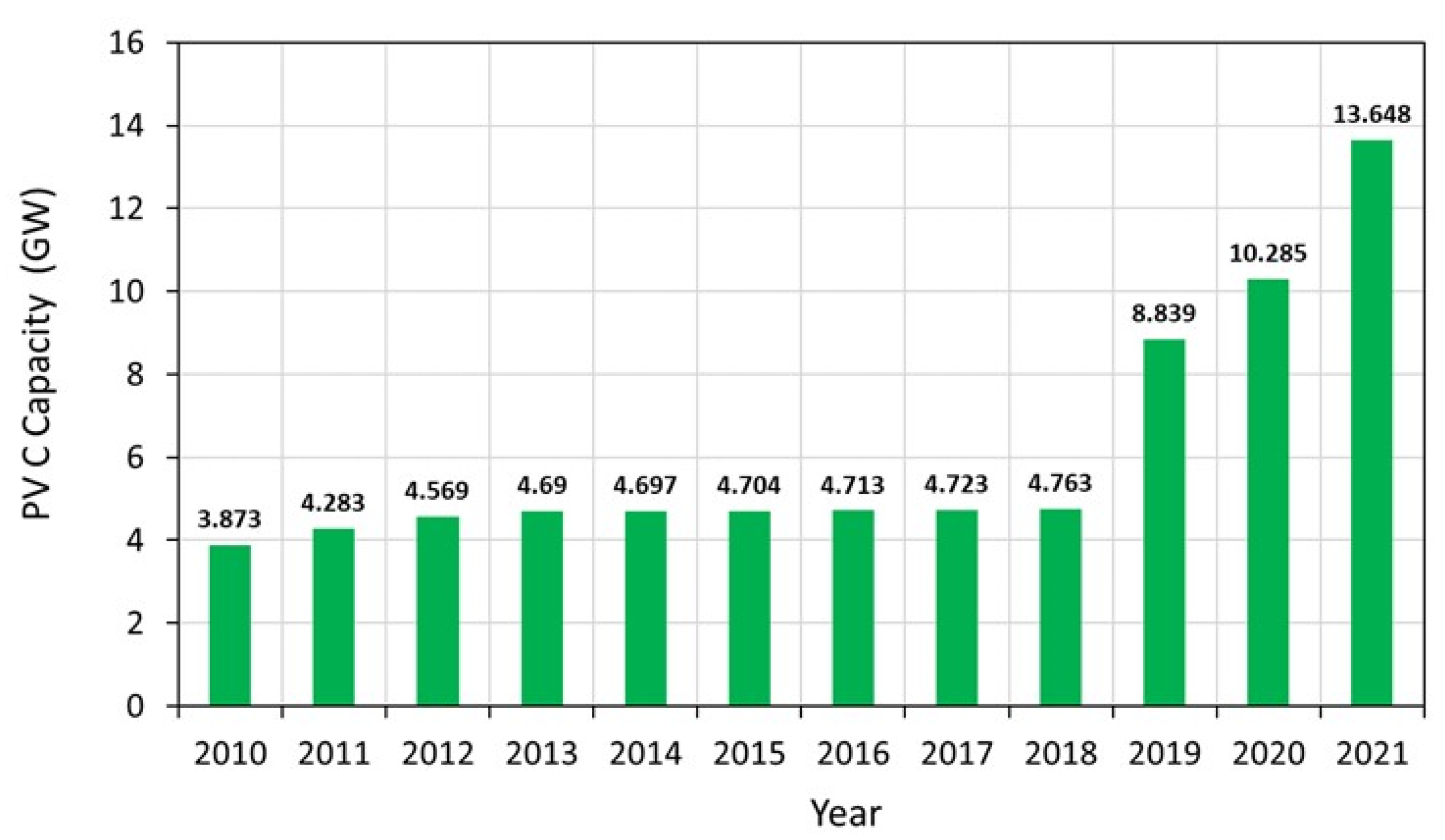 Sustainability 15 09630 g007 Sustainability 15 09630 g007