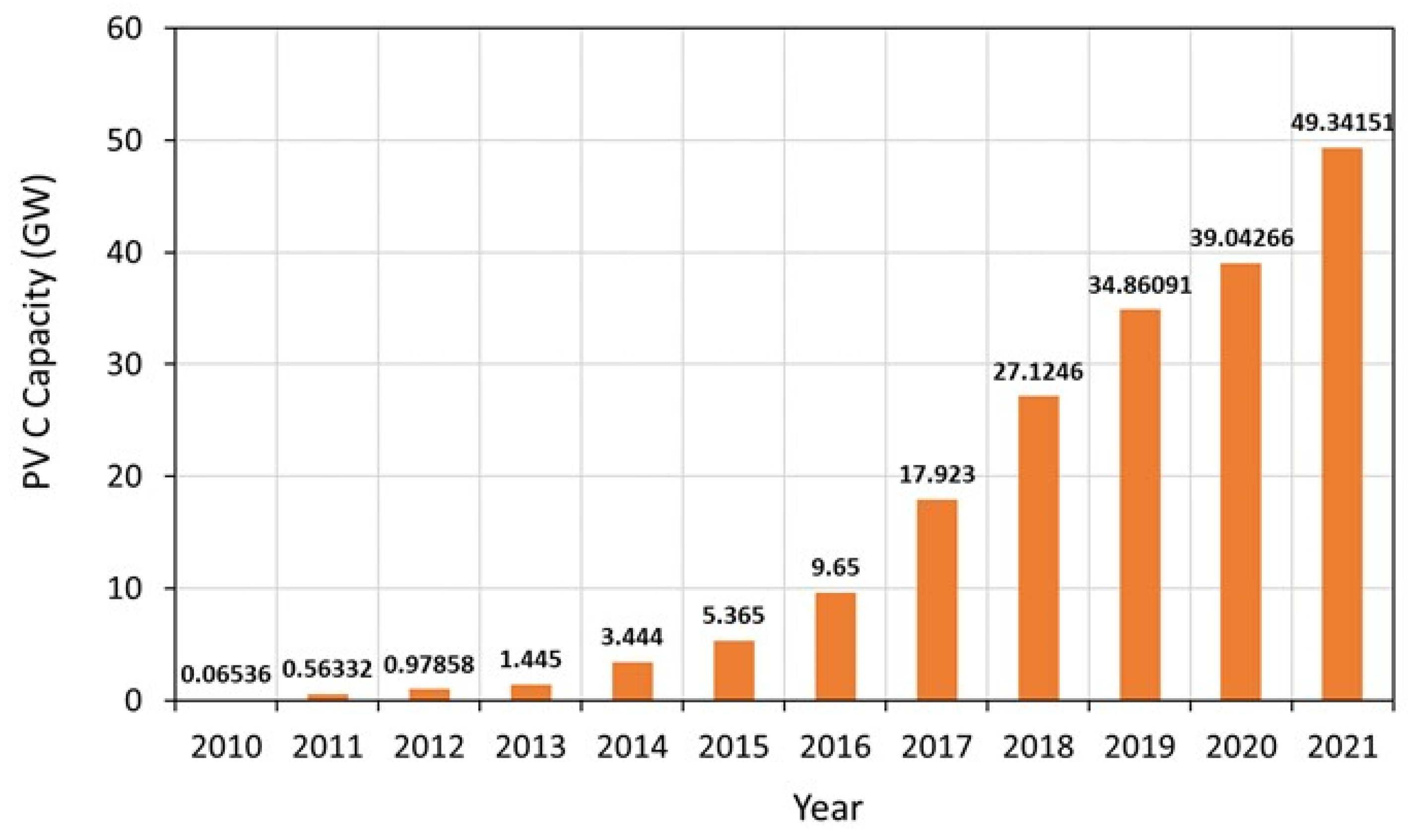 Sustainability 15 09630 g008 Sustainability 15 09630 g008