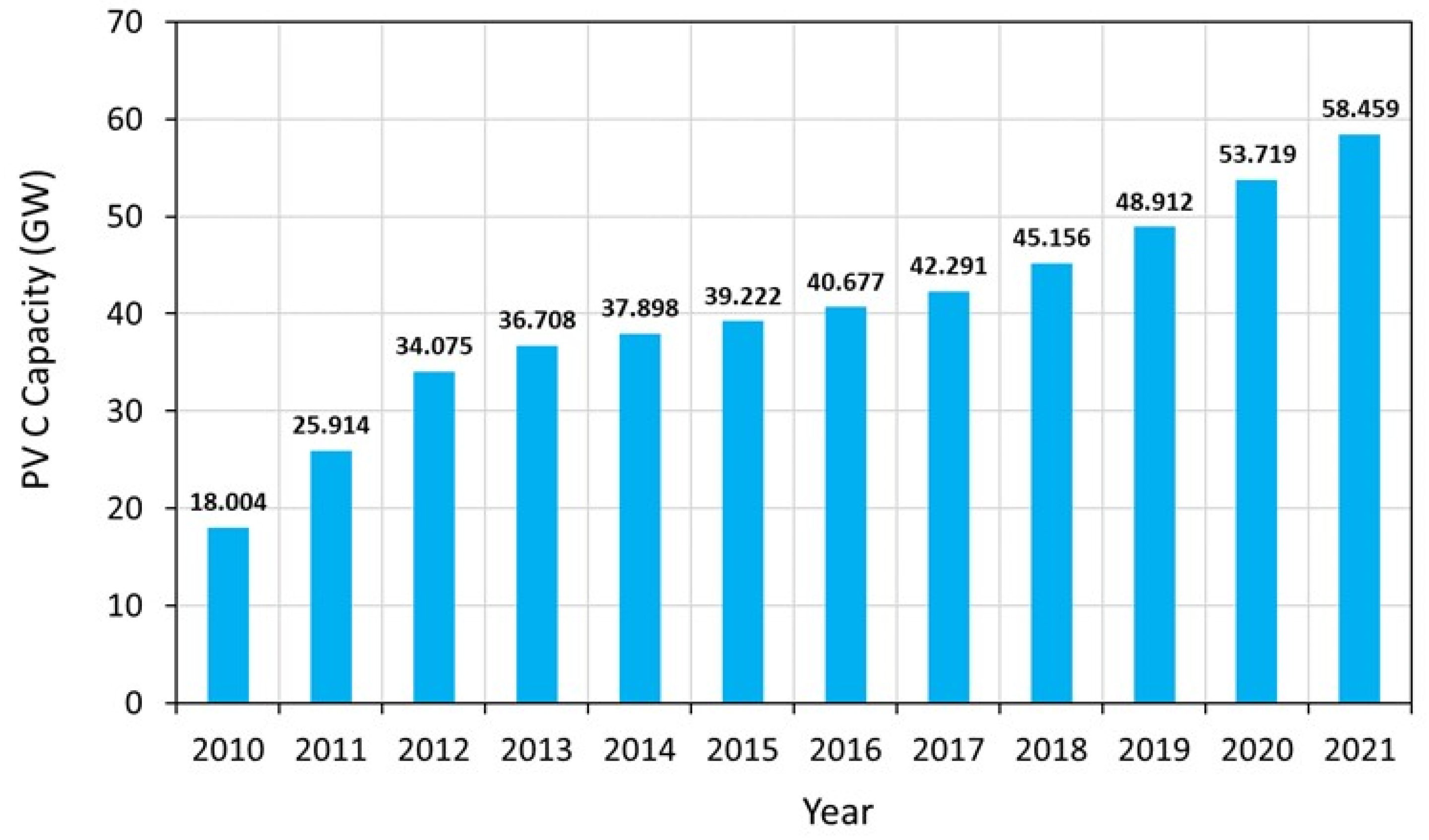 Sustainability 15 09630 g009 Sustainability 15 09630 g009