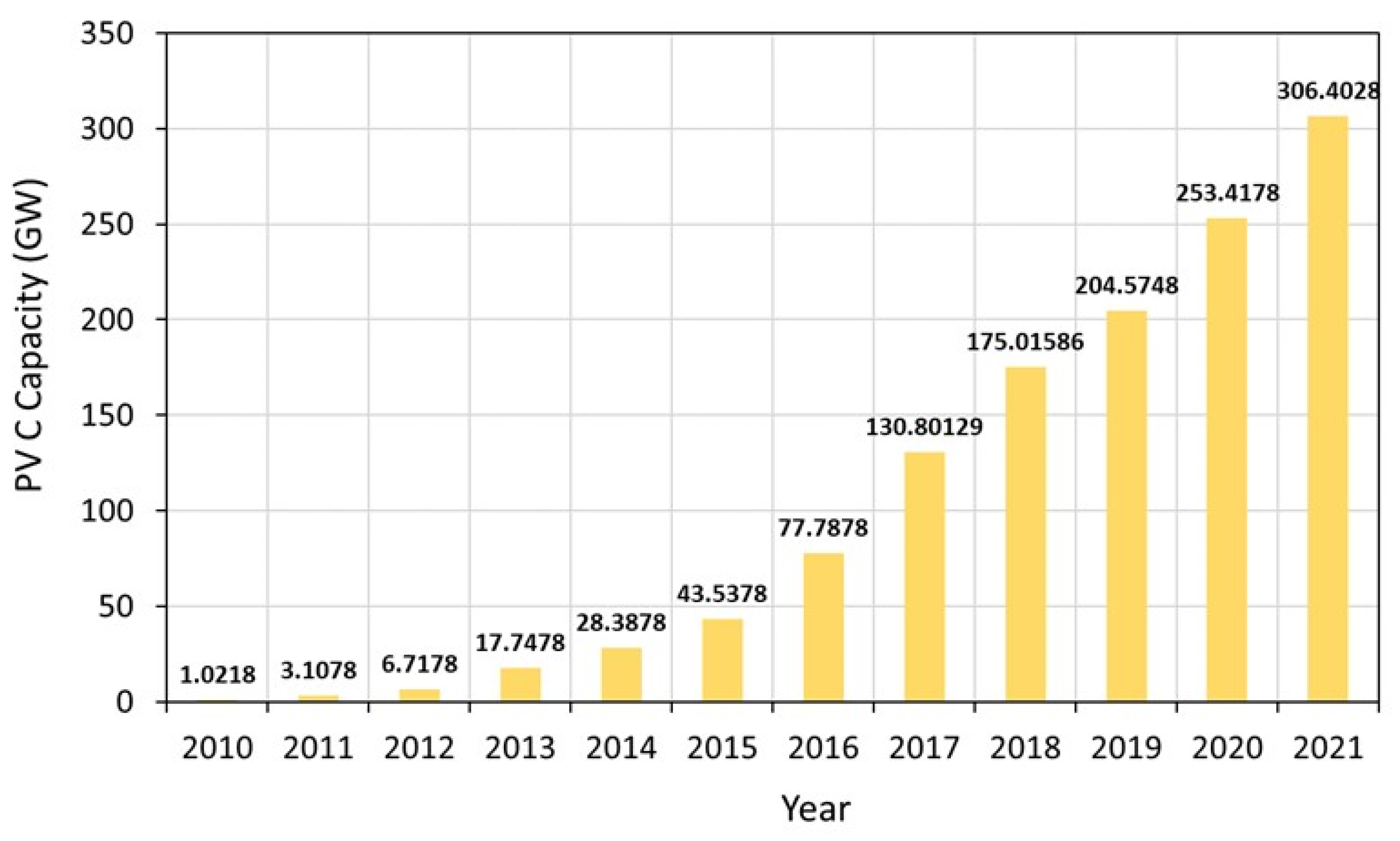 Sustainability 15 09630 g010 Sustainability 15 09630 g010
