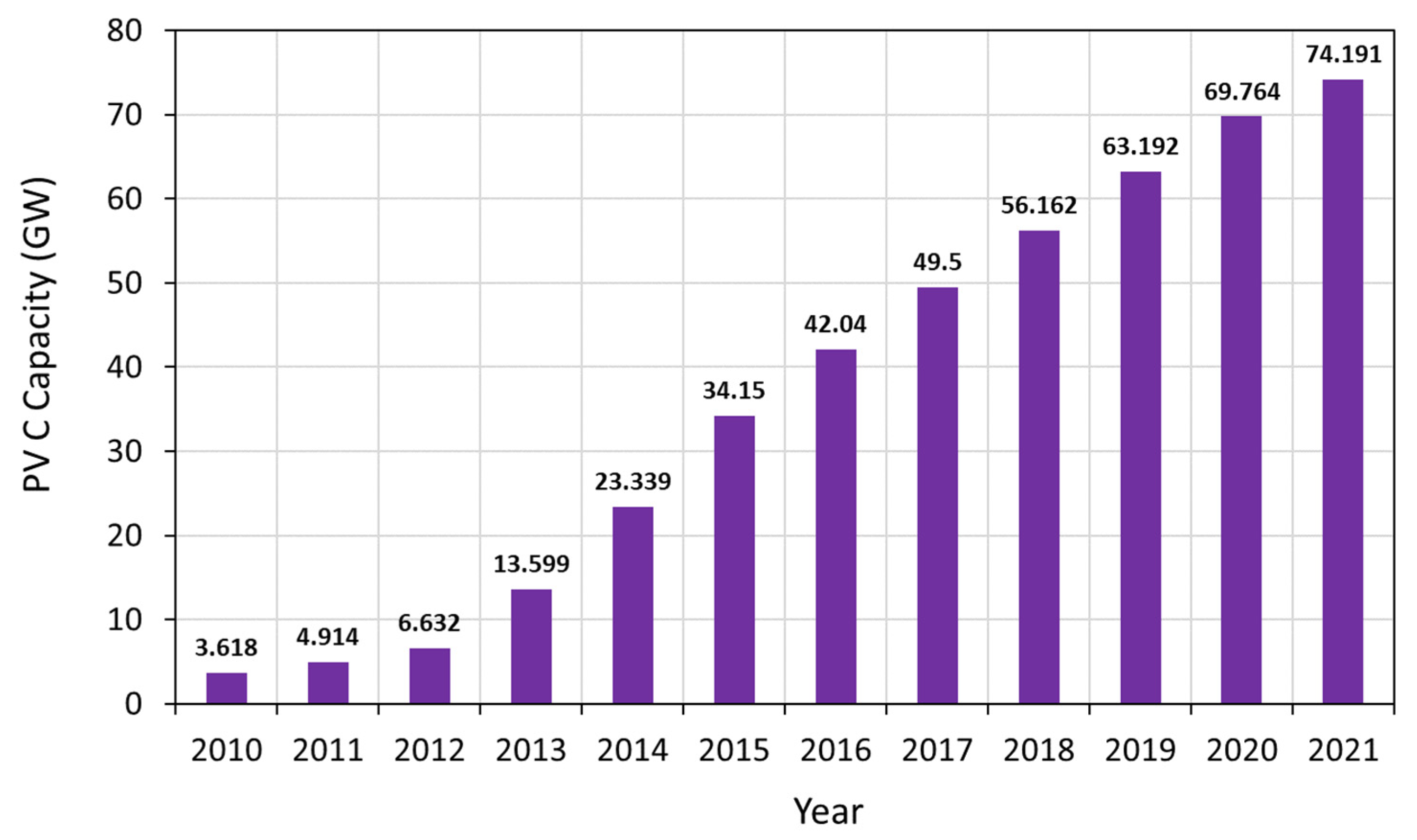 Sustainability 15 09630 g011 Sustainability 15 09630 g011