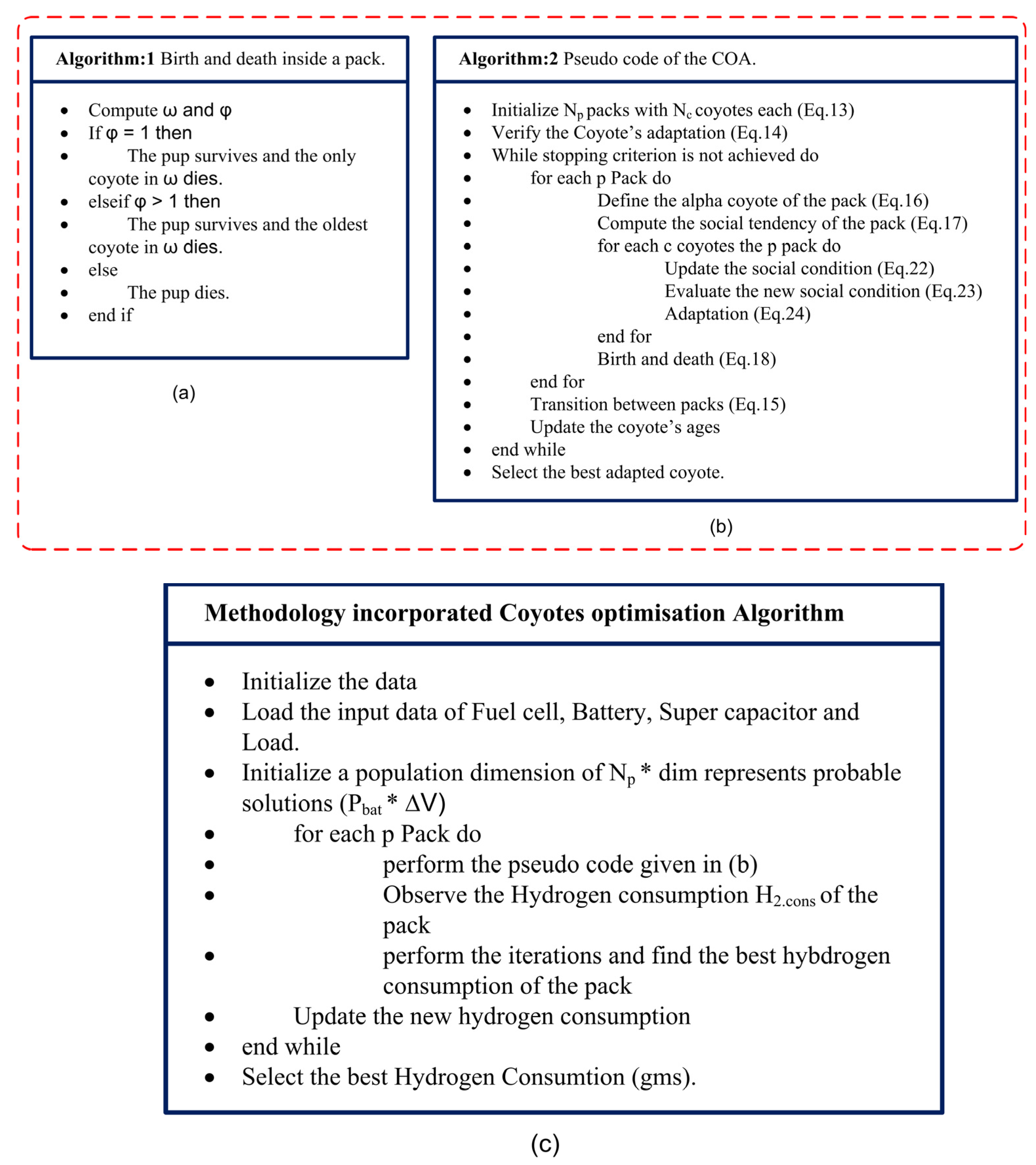 Sustainability 15 09638 g006