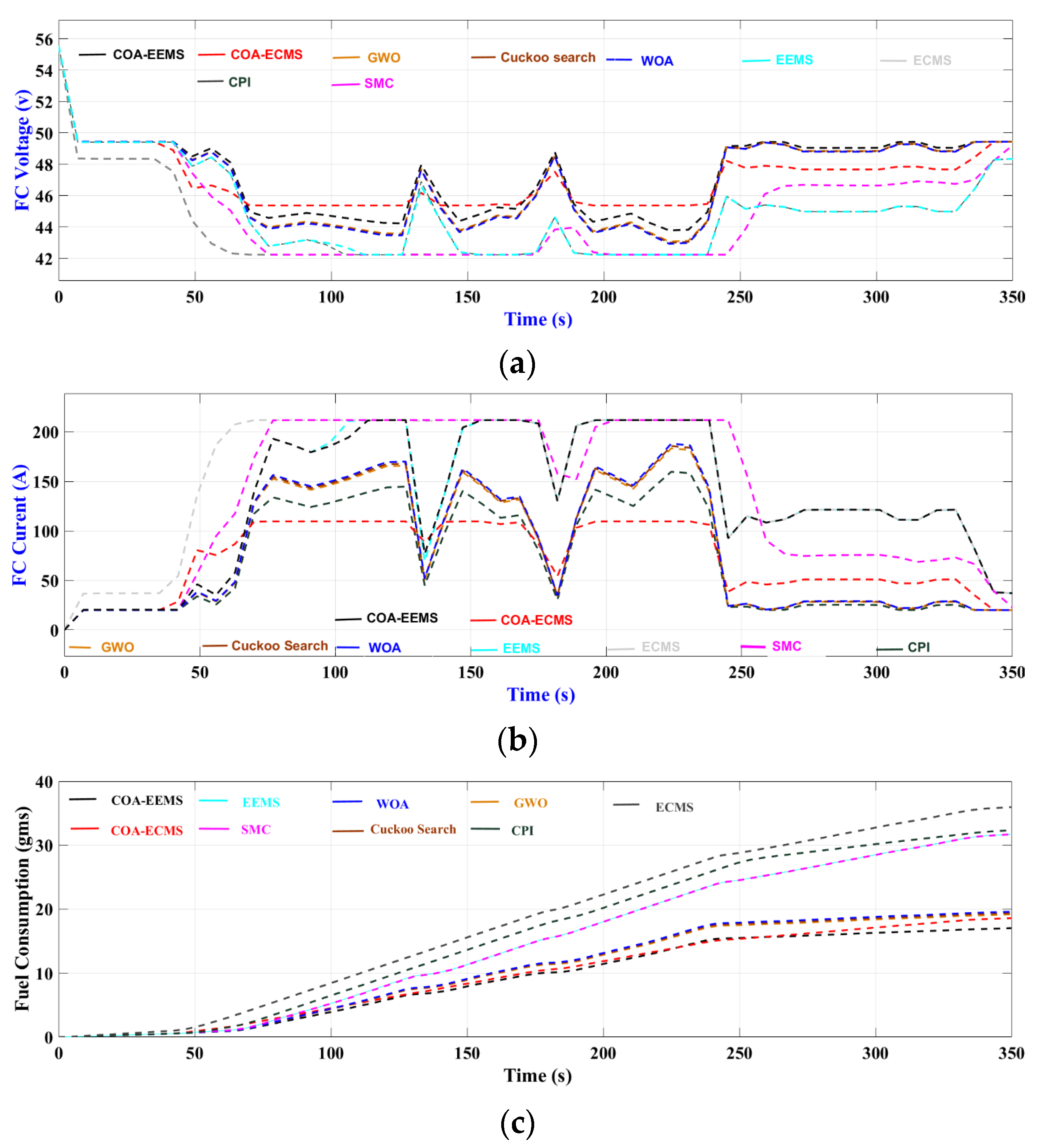 Sustainability 15 09638 g008