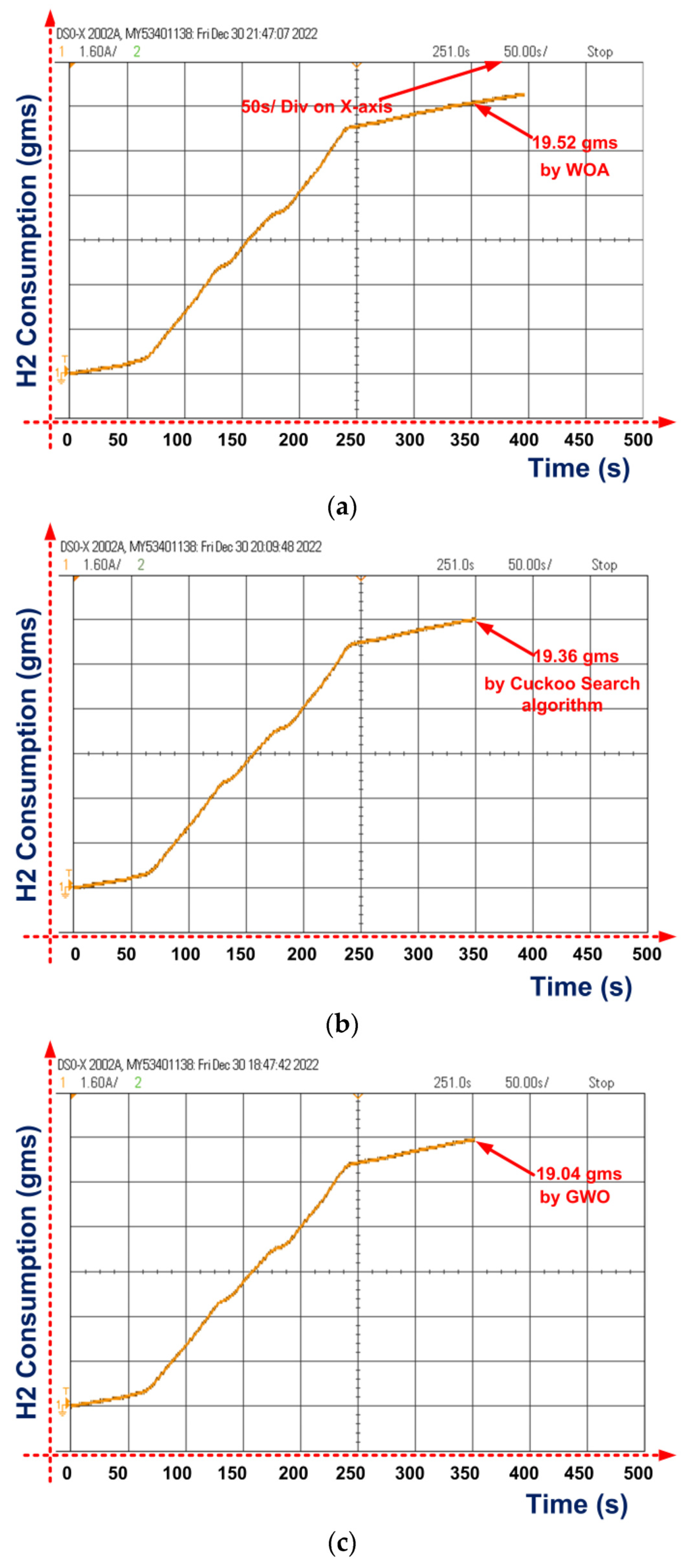Sustainability 15 09638 g013a