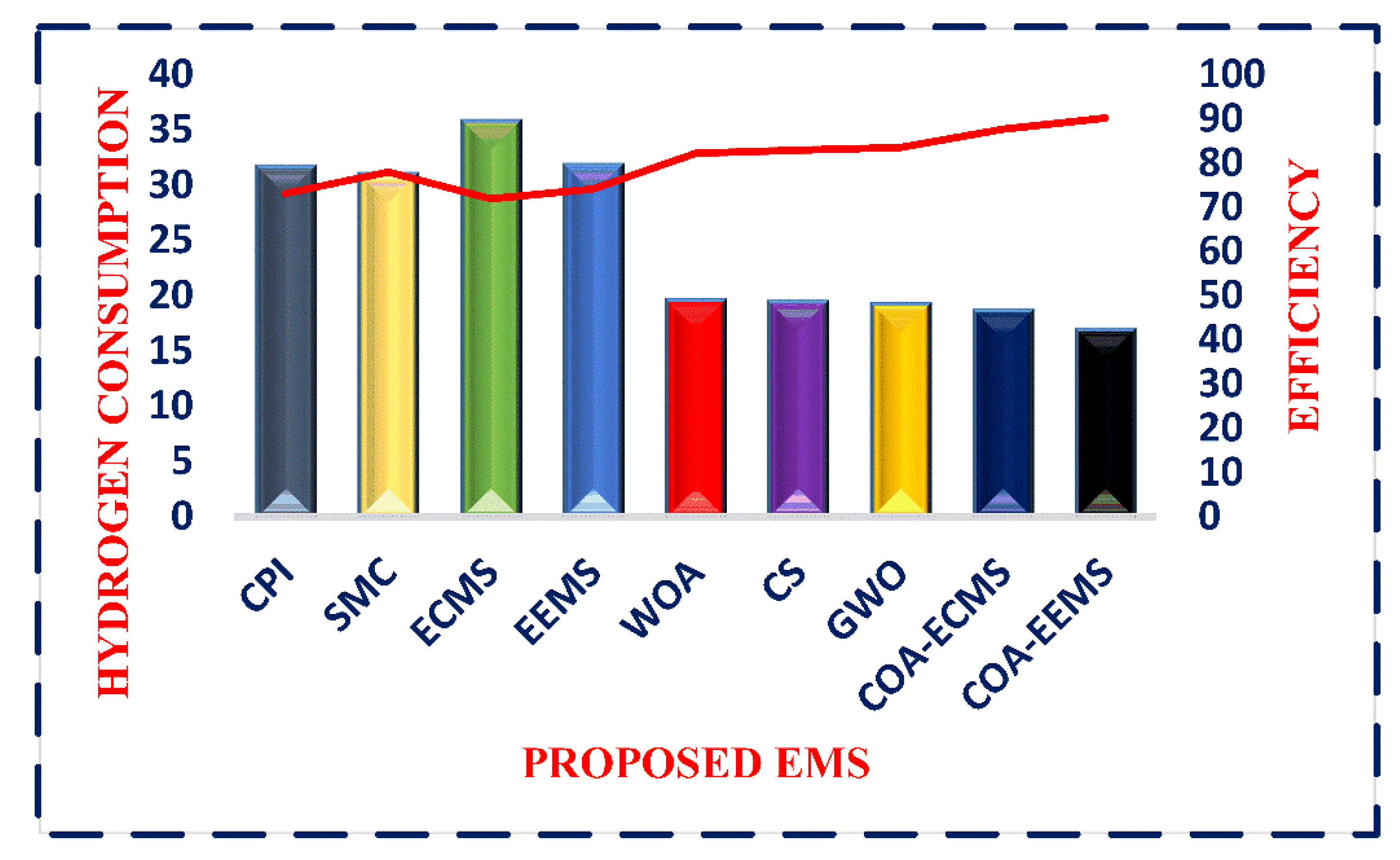 Sustainability 15 09638 g014