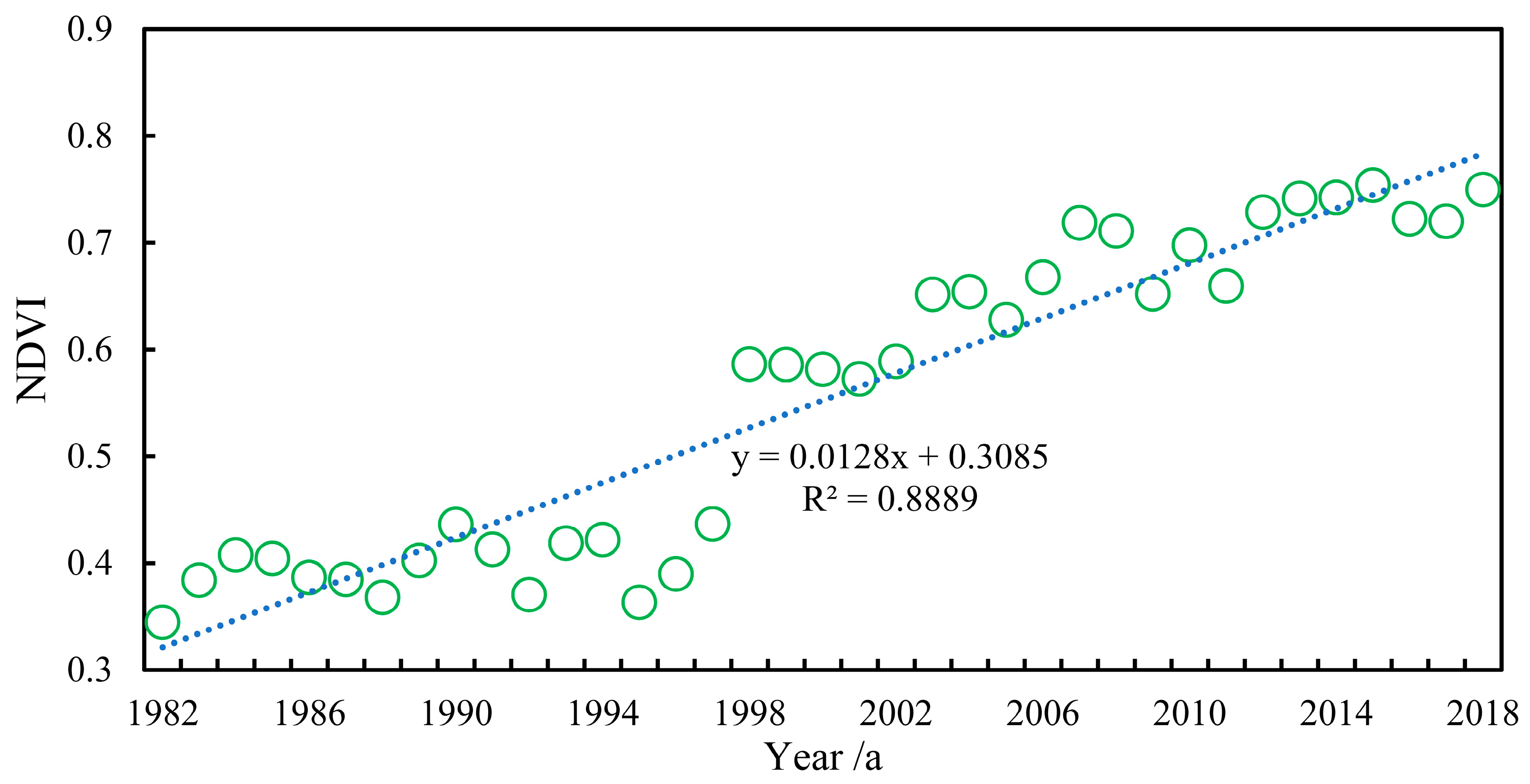 Sustainability 15 09651 g007