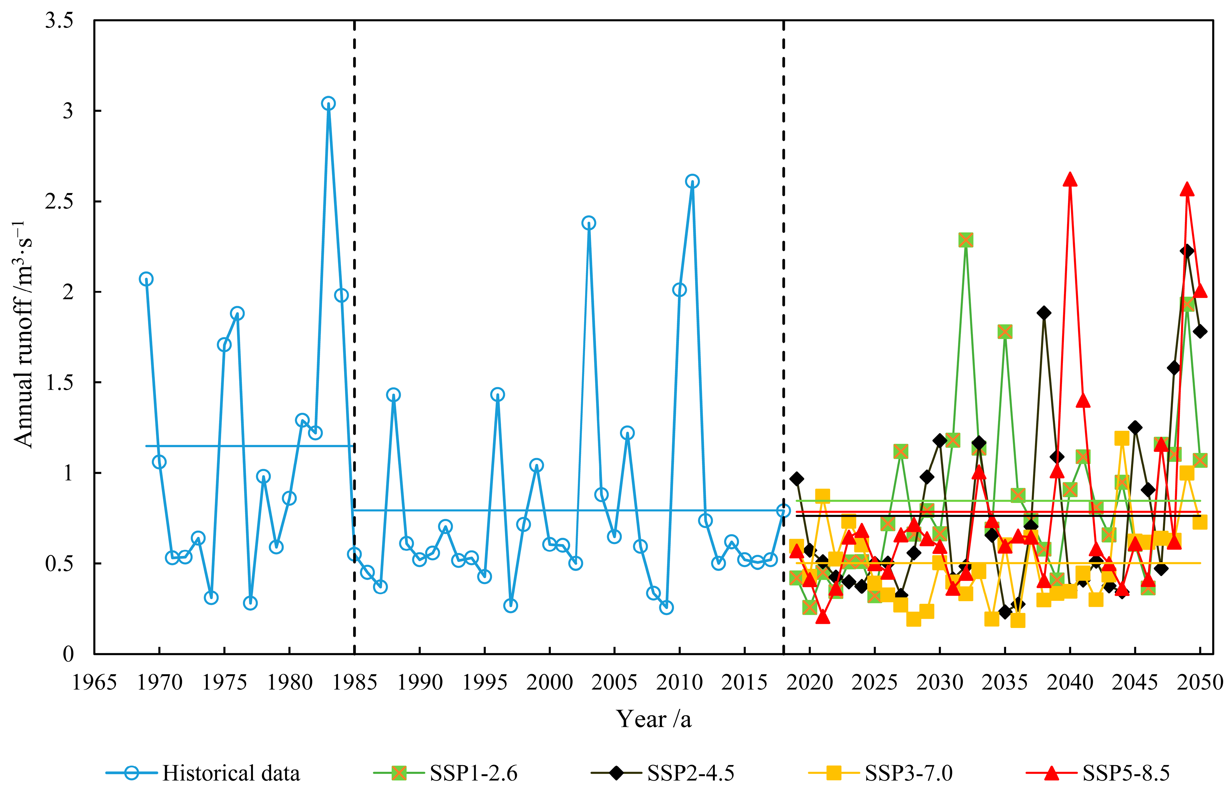 Sustainability 15 09651 g009