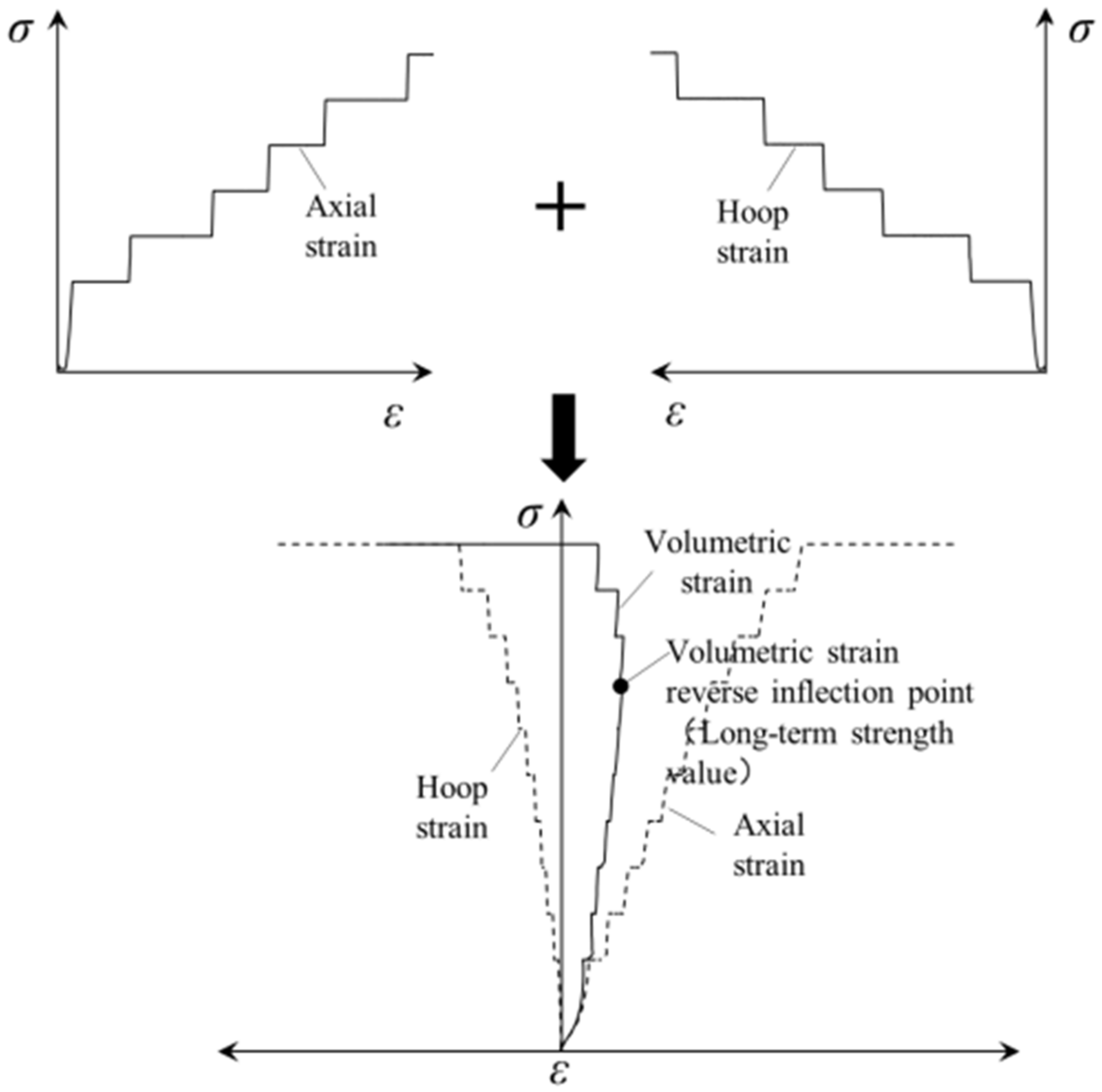 Sustainability 15 09684 g003