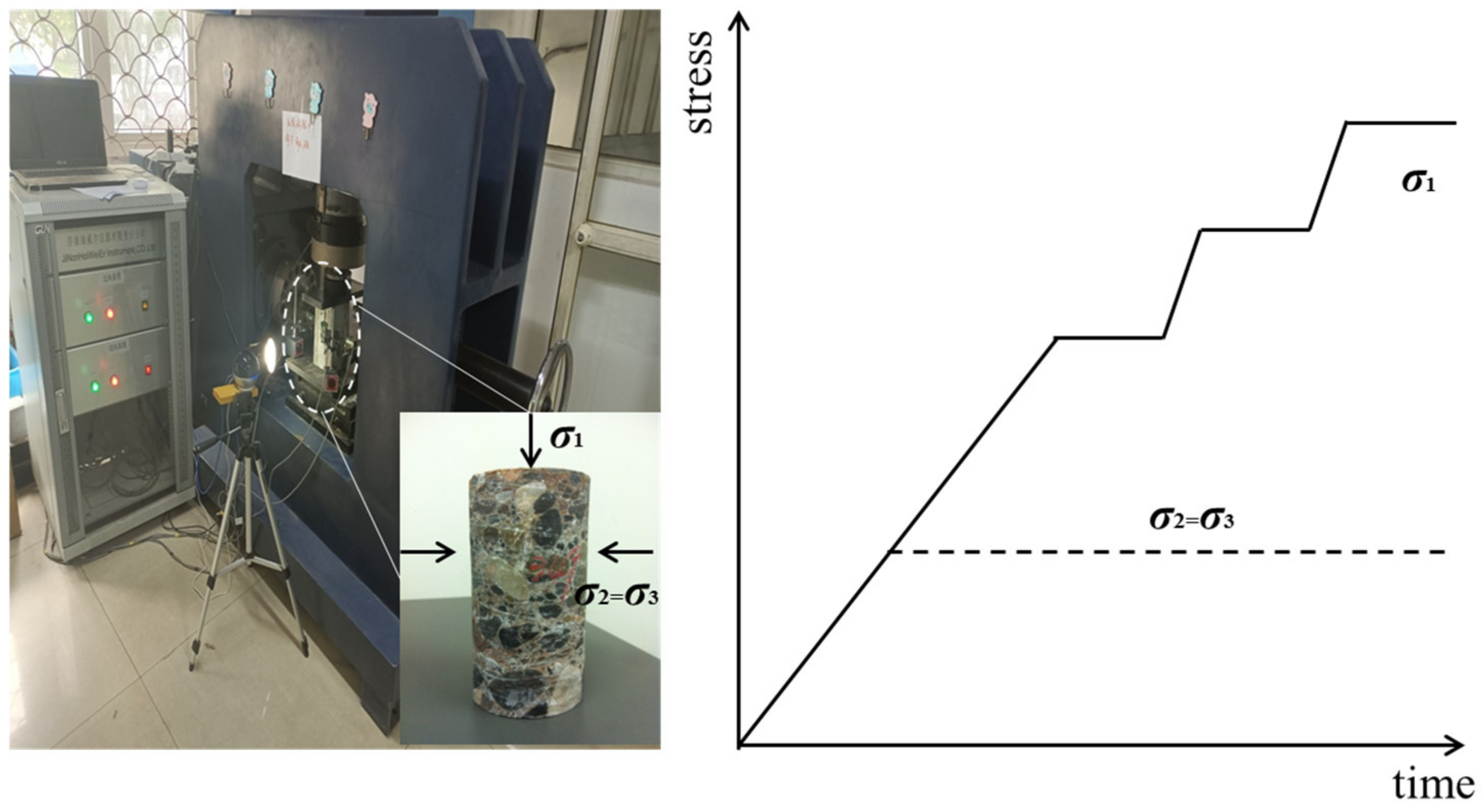 Sustainability 15 09684 g005