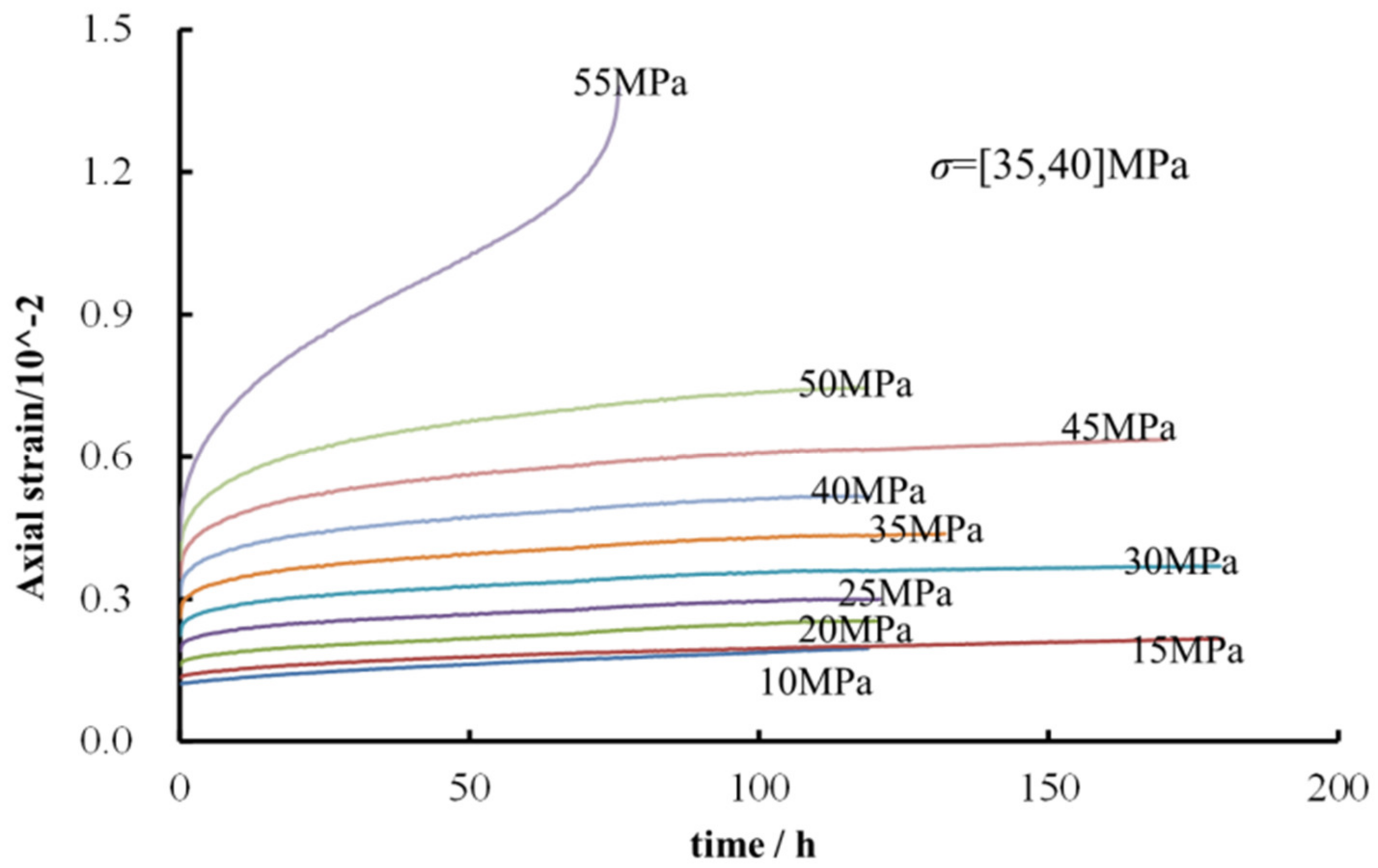 Sustainability 15 09684 g008