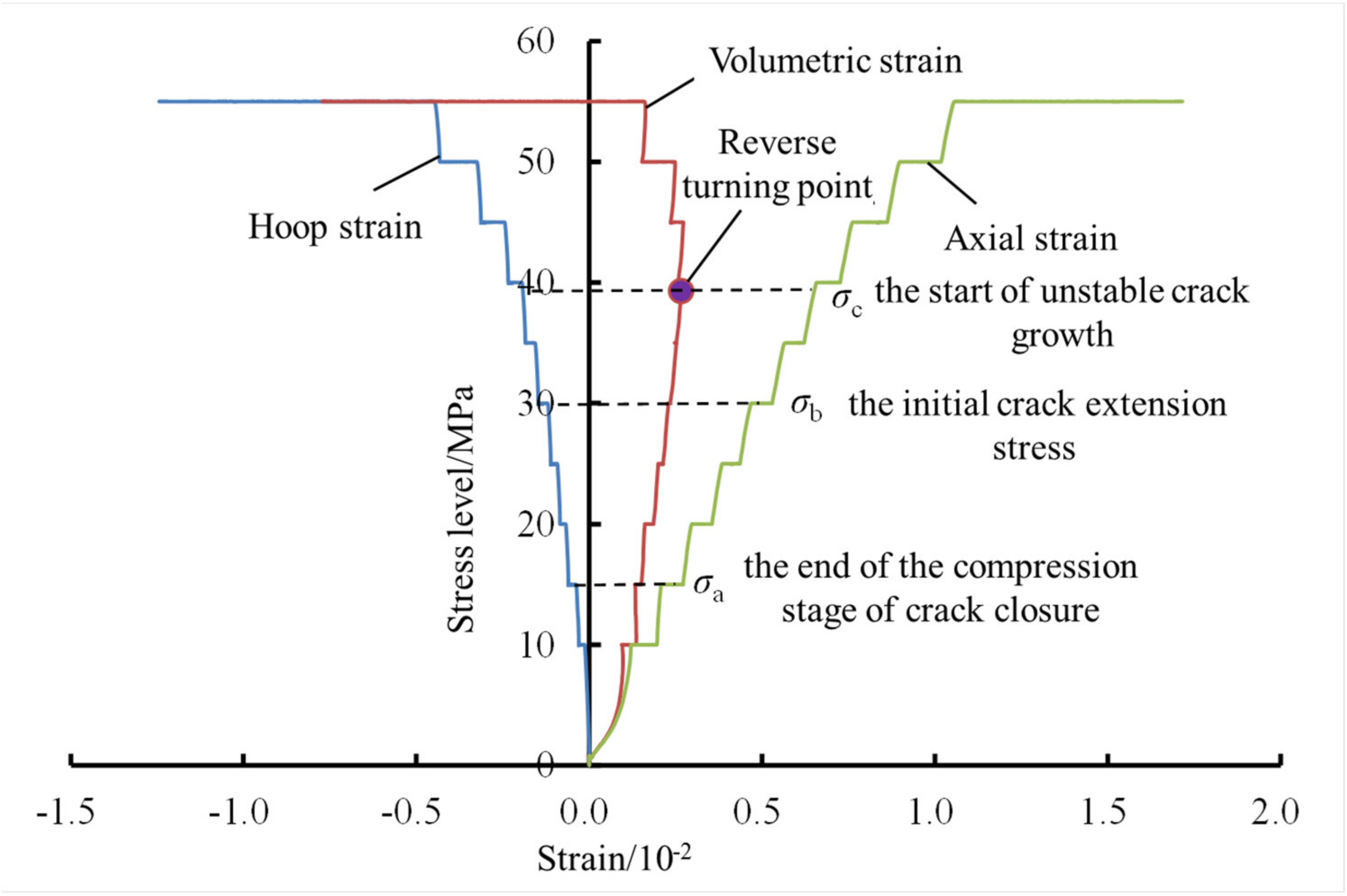 Sustainability 15 09684 g010