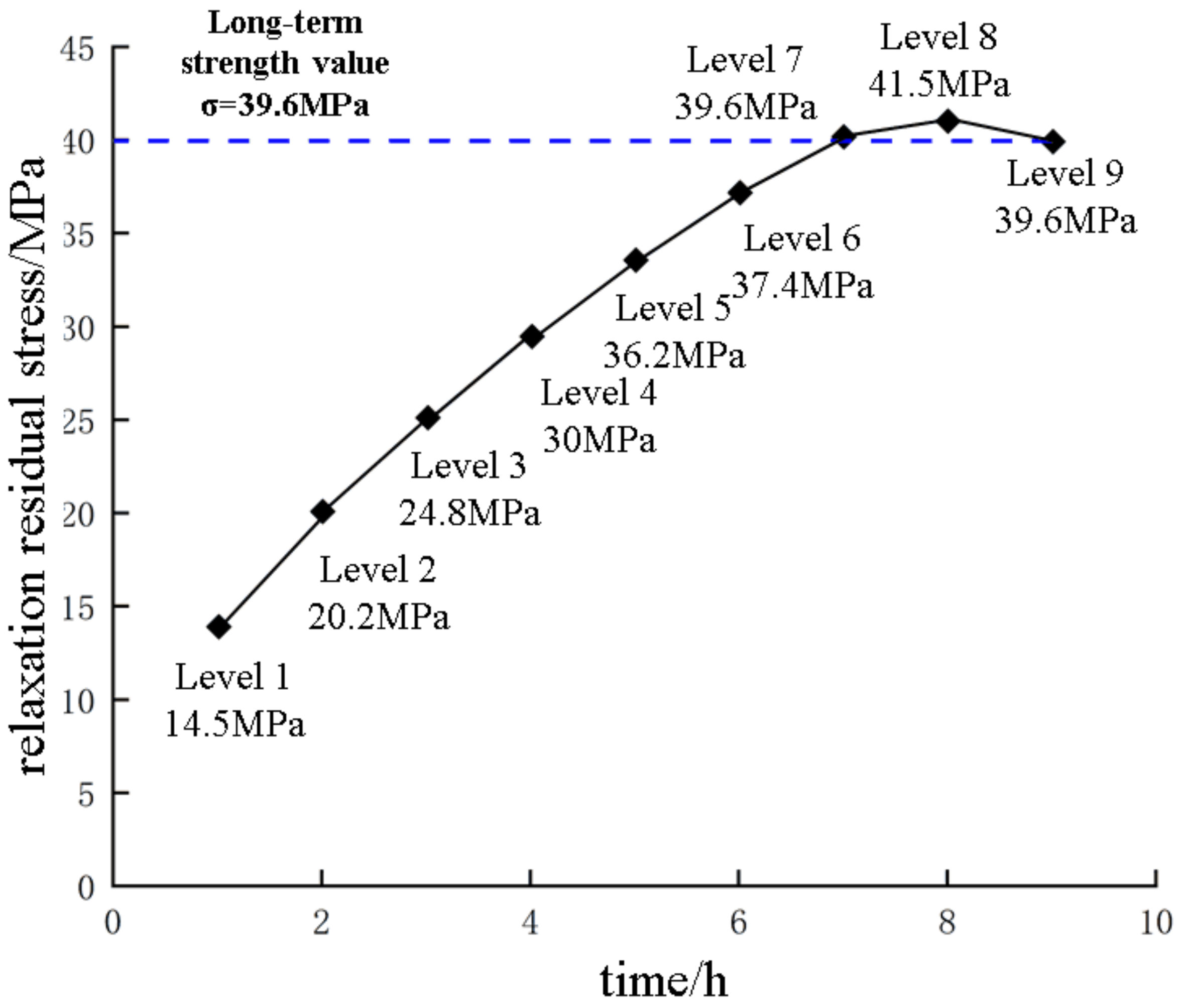 Sustainability 15 09684 g011