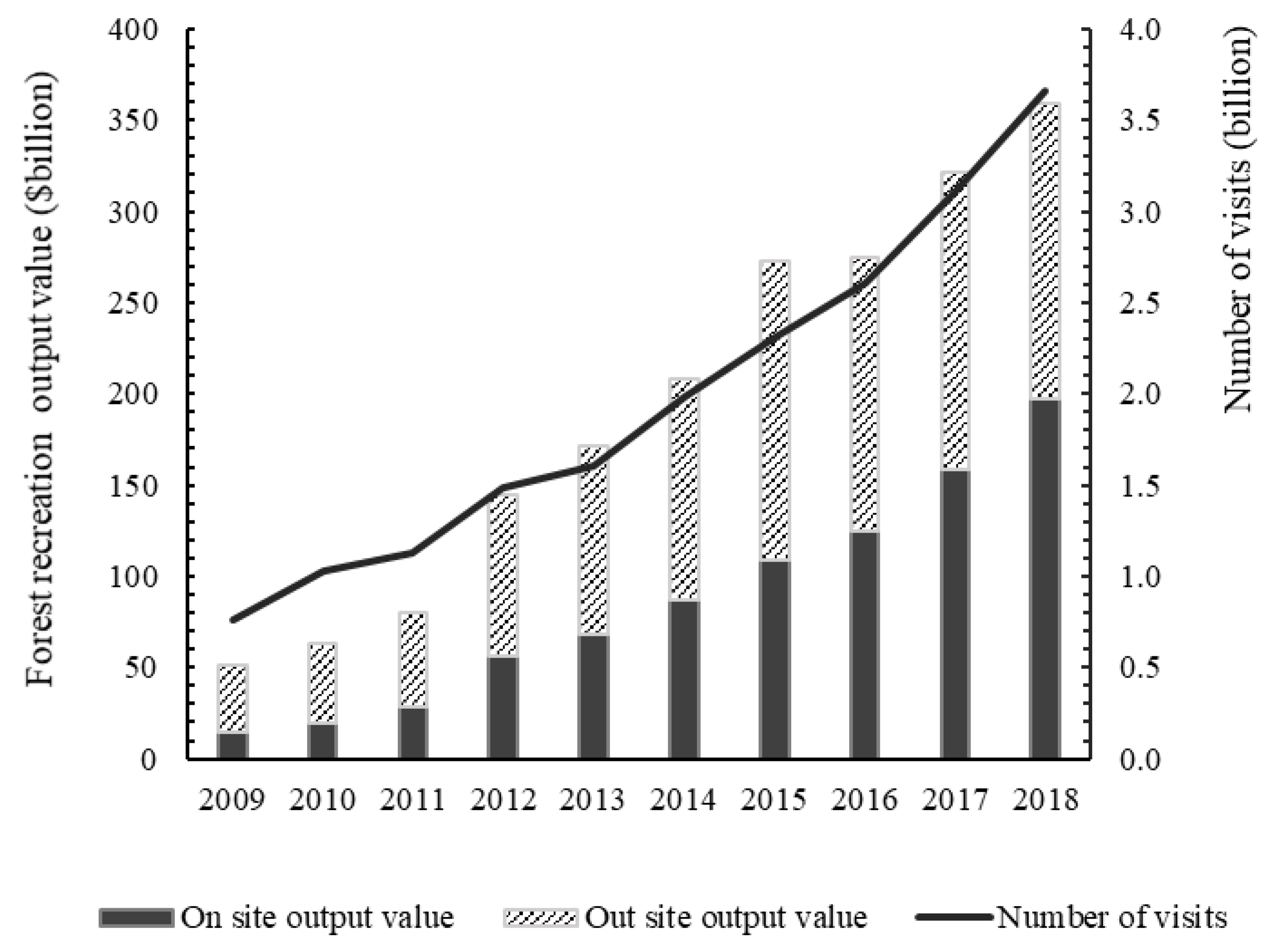 Sustainability 15 09690 g001 Sustainability 15 09690 g001