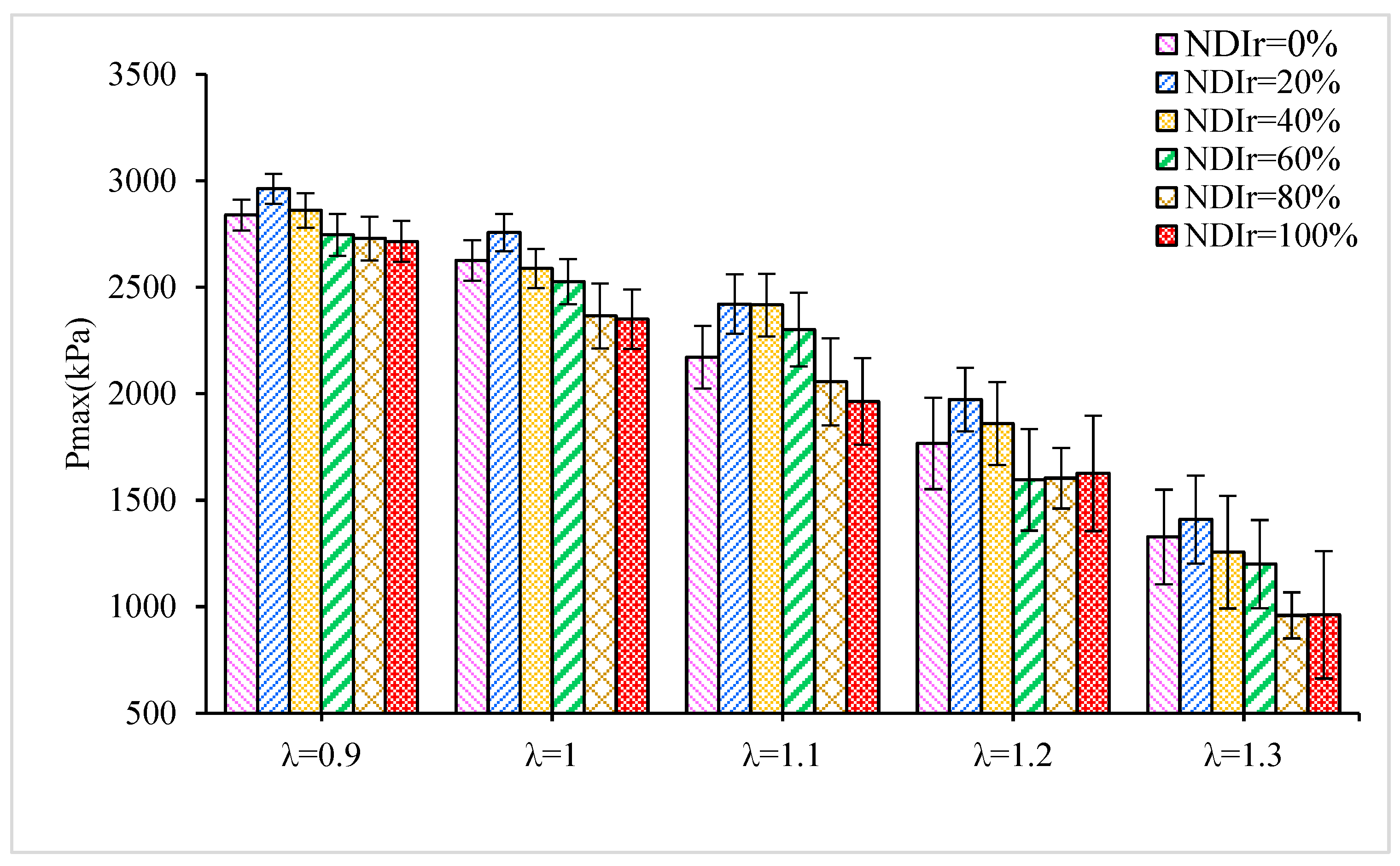 Sustainability 15 09696 g004