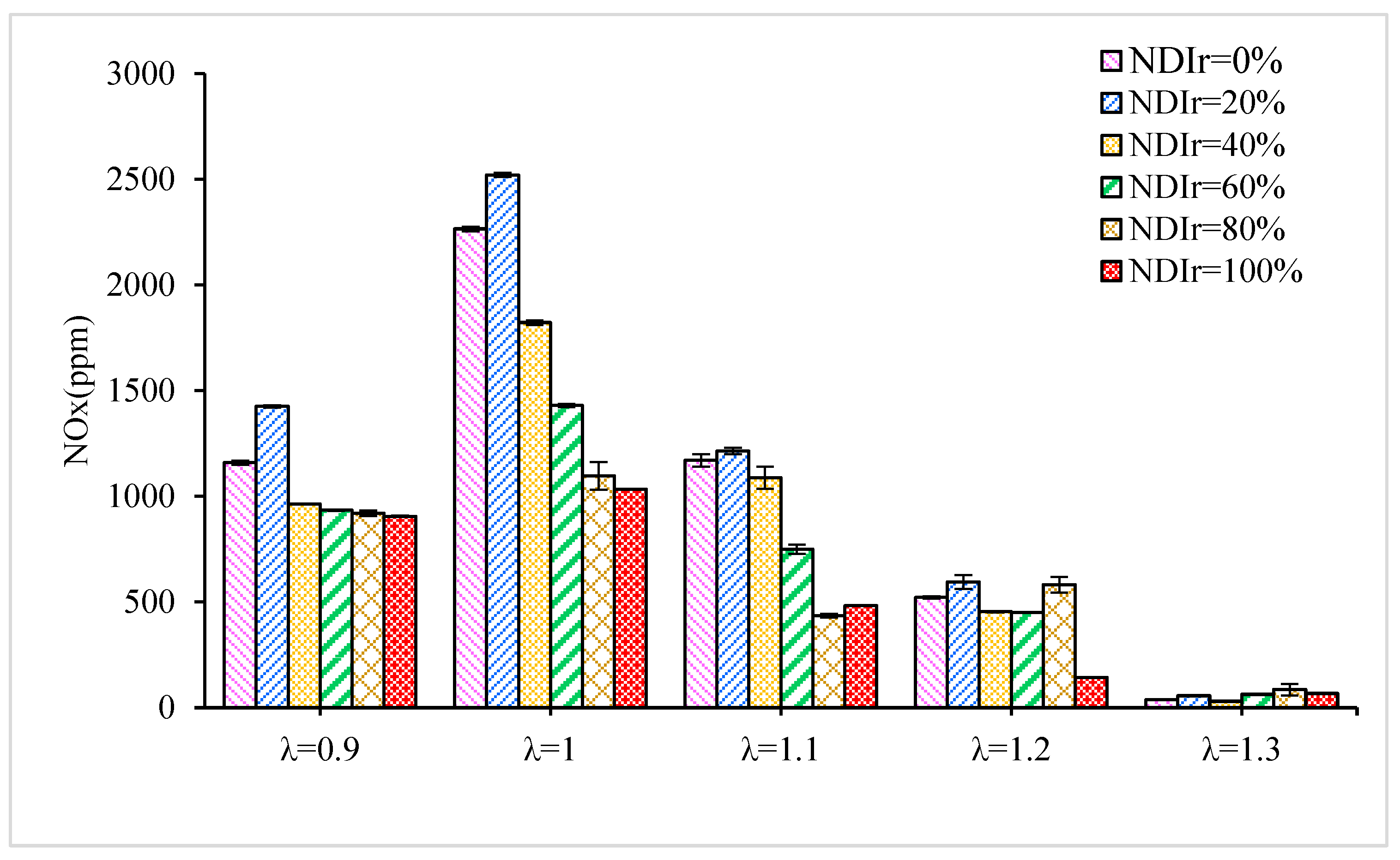 Sustainability 15 09696 g012