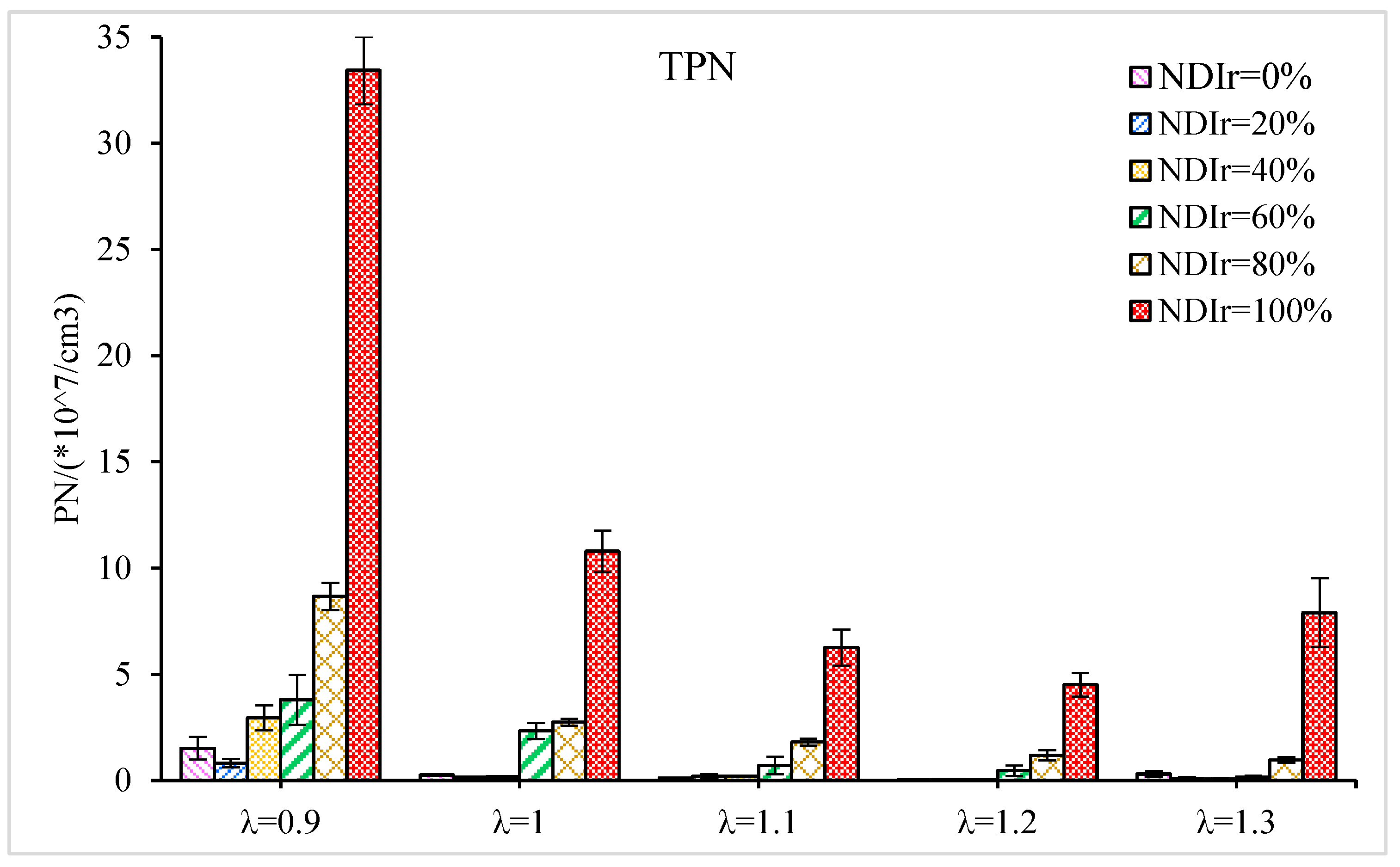 Sustainability 15 09696 g015
