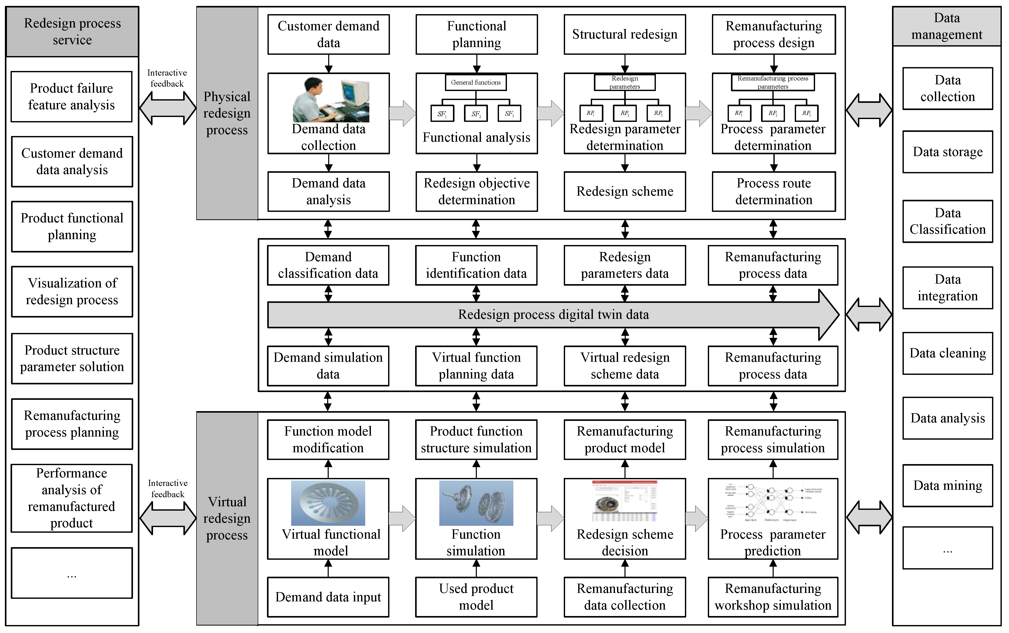 Sustainability 15 09702 g002