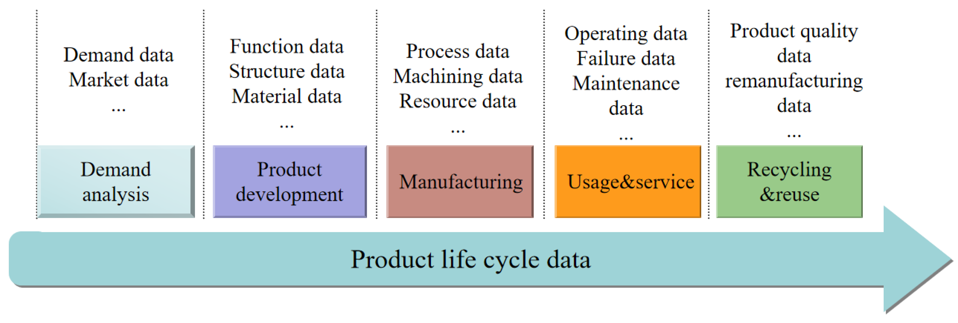 Sustainability 15 09702 g004
