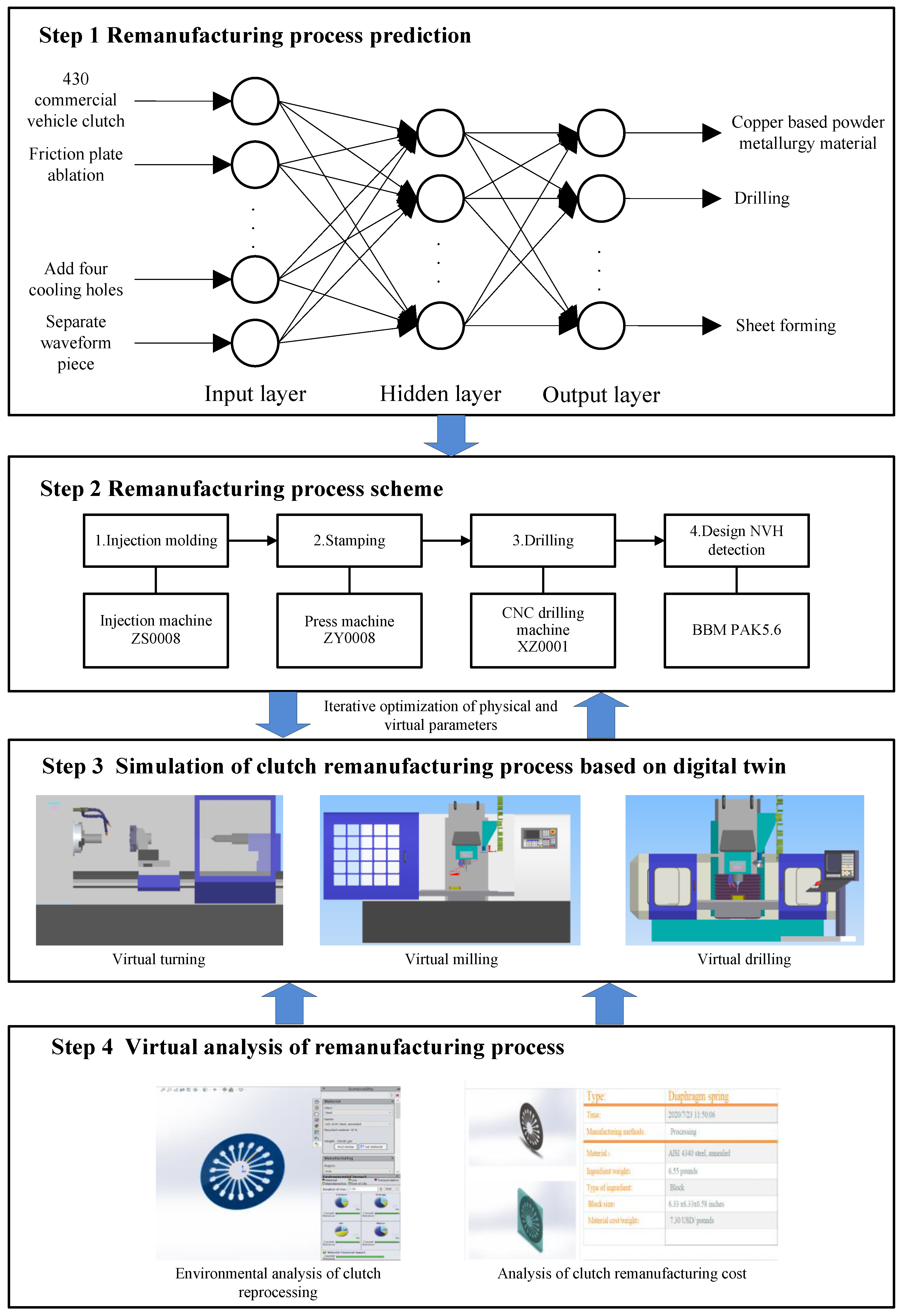 Sustainability 15 09702 g013