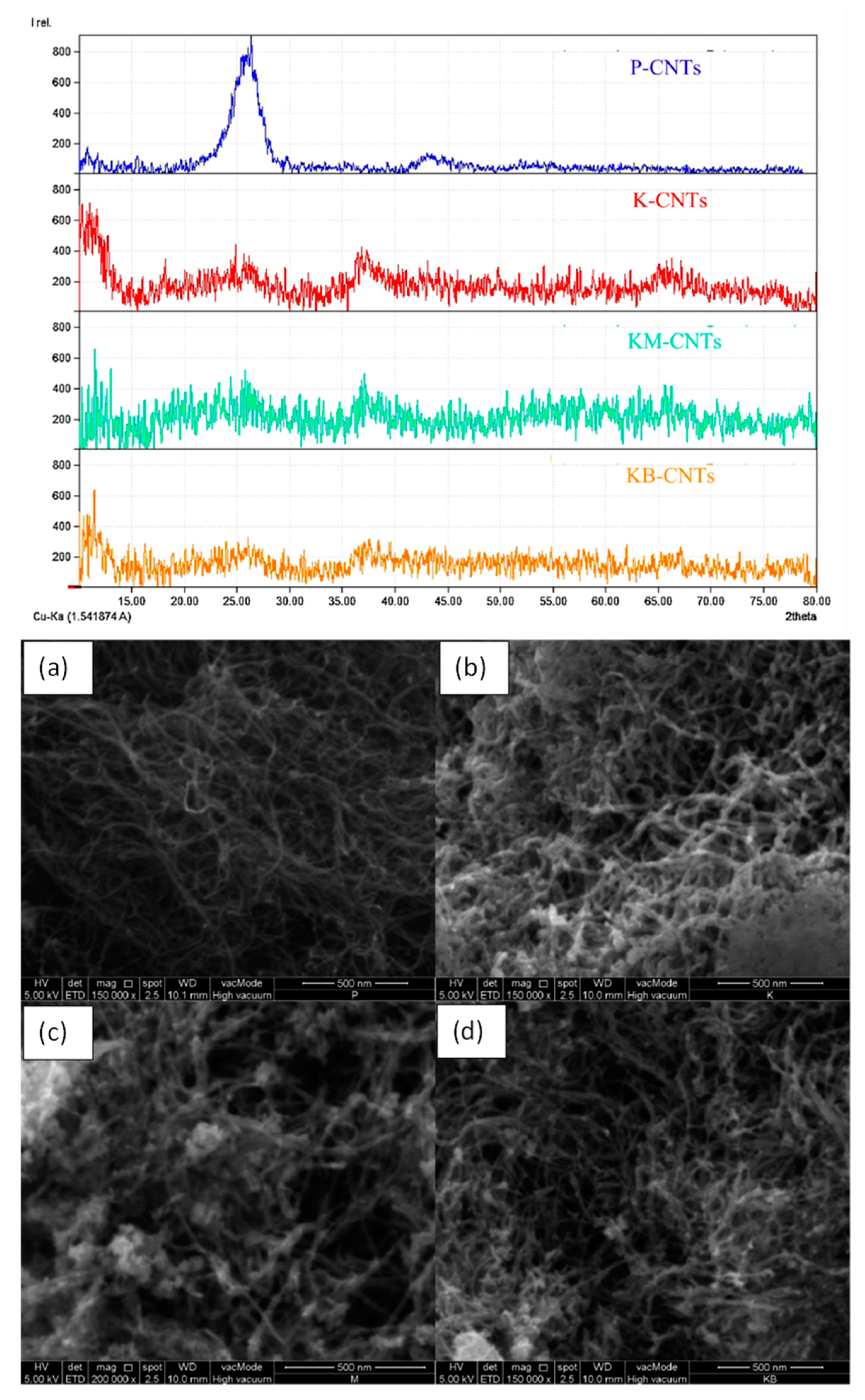 Sustainability 15 09703 g004 Sustainability 15 09703 g004