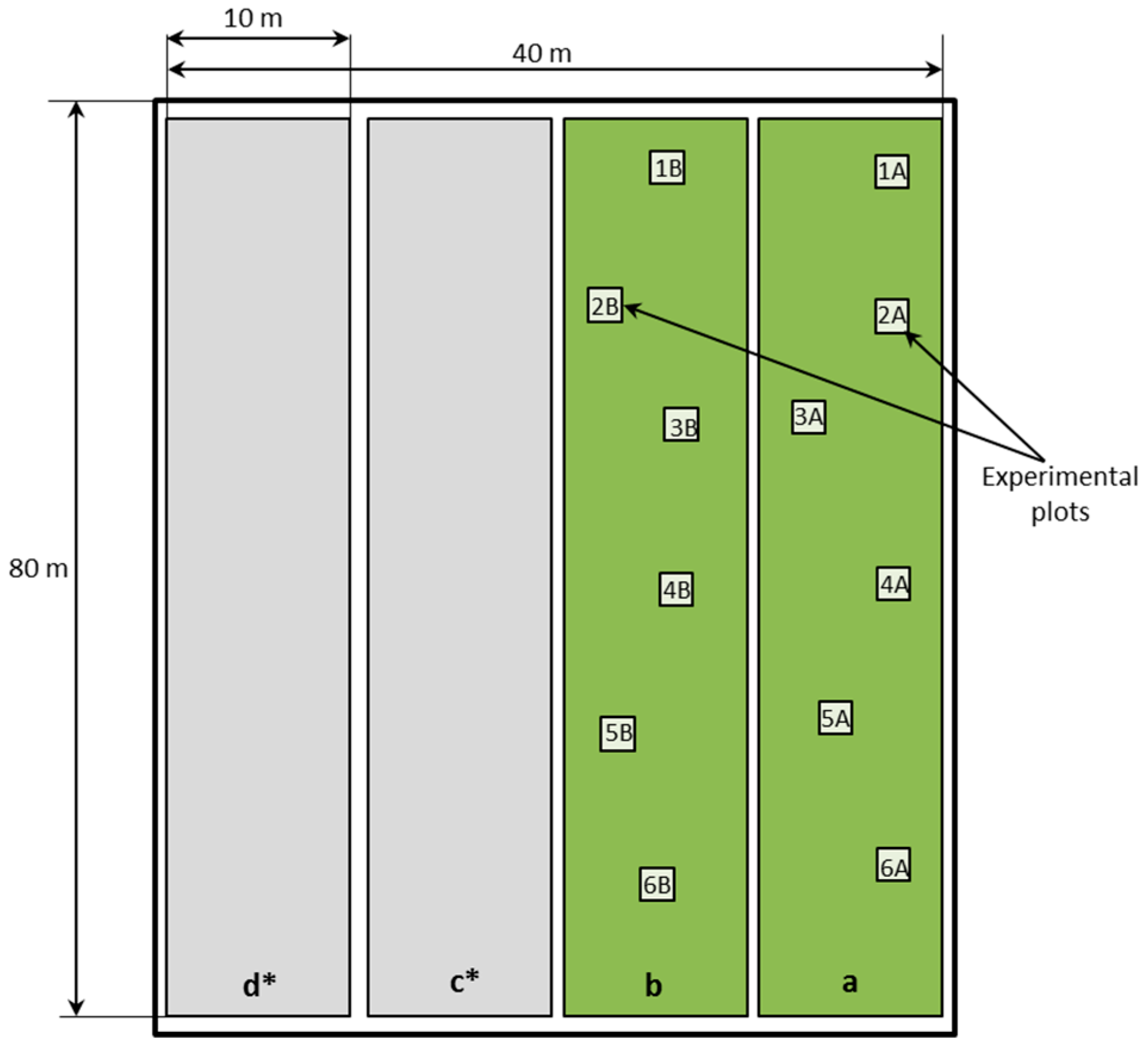 Sustainability 15 09707 g004 Sustainability 15 09707 g004