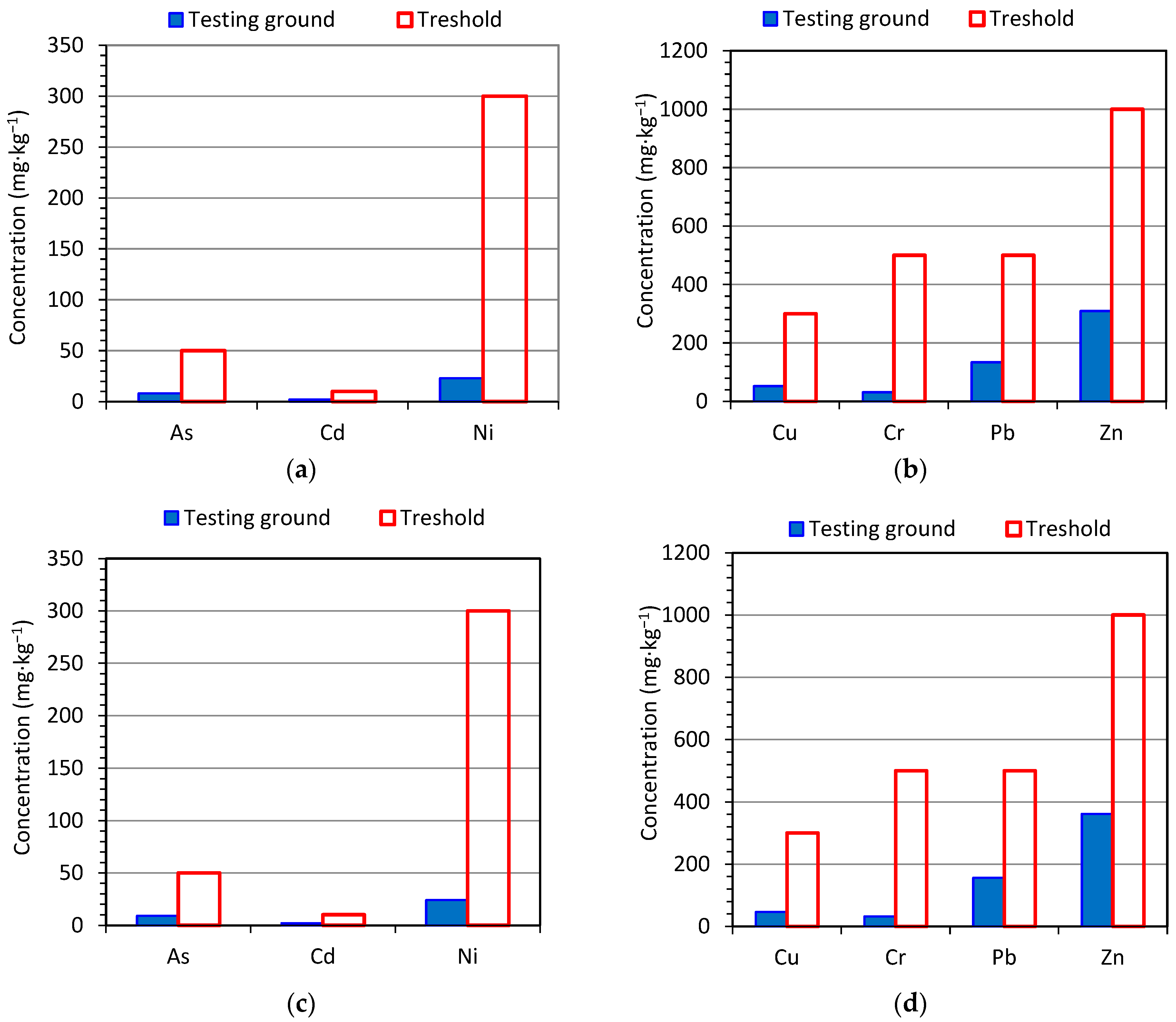 Sustainability 15 09707 g005 Sustainability 15 09707 g005