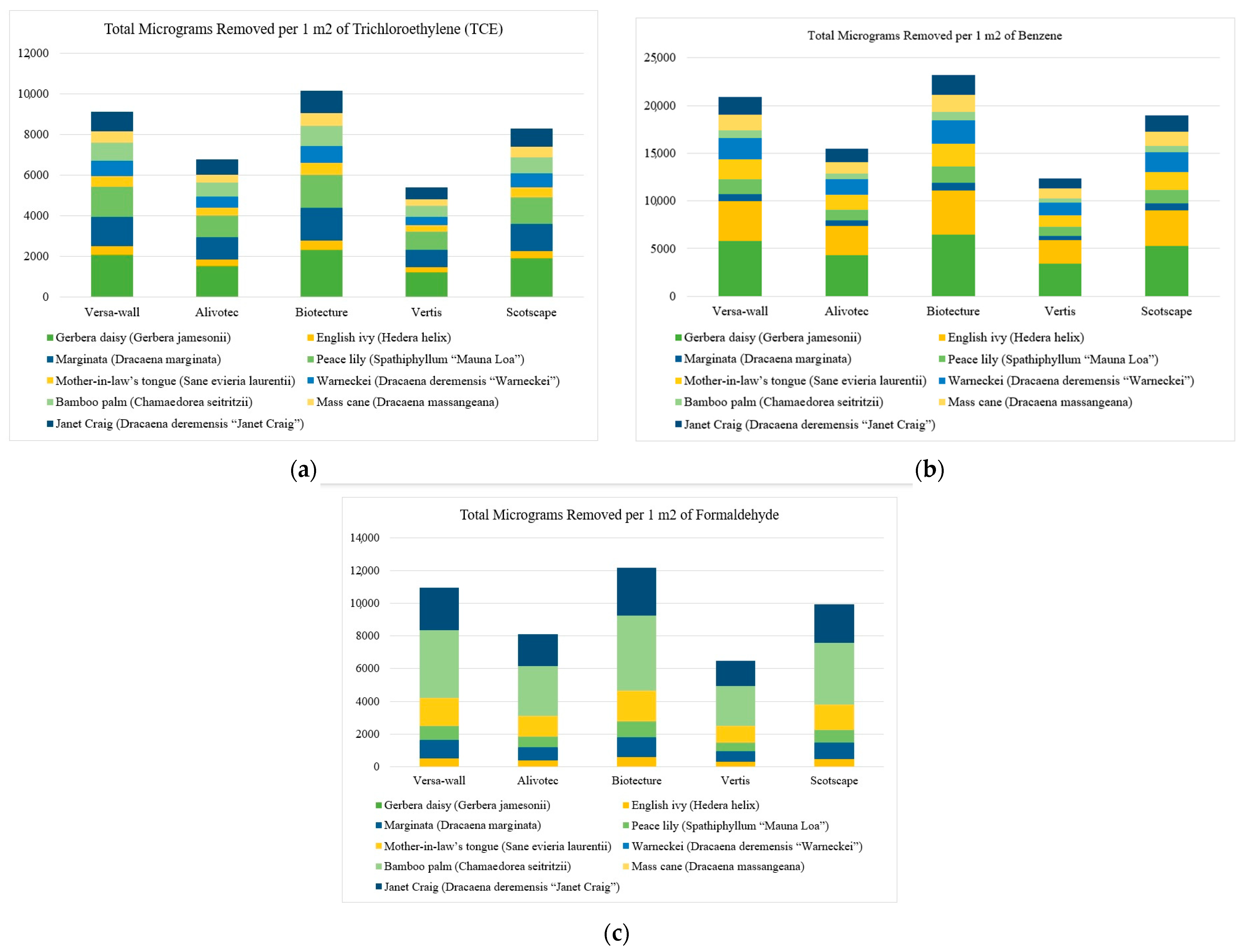 Sustainability 15 09732 g007 Sustainability 15 09732 g007