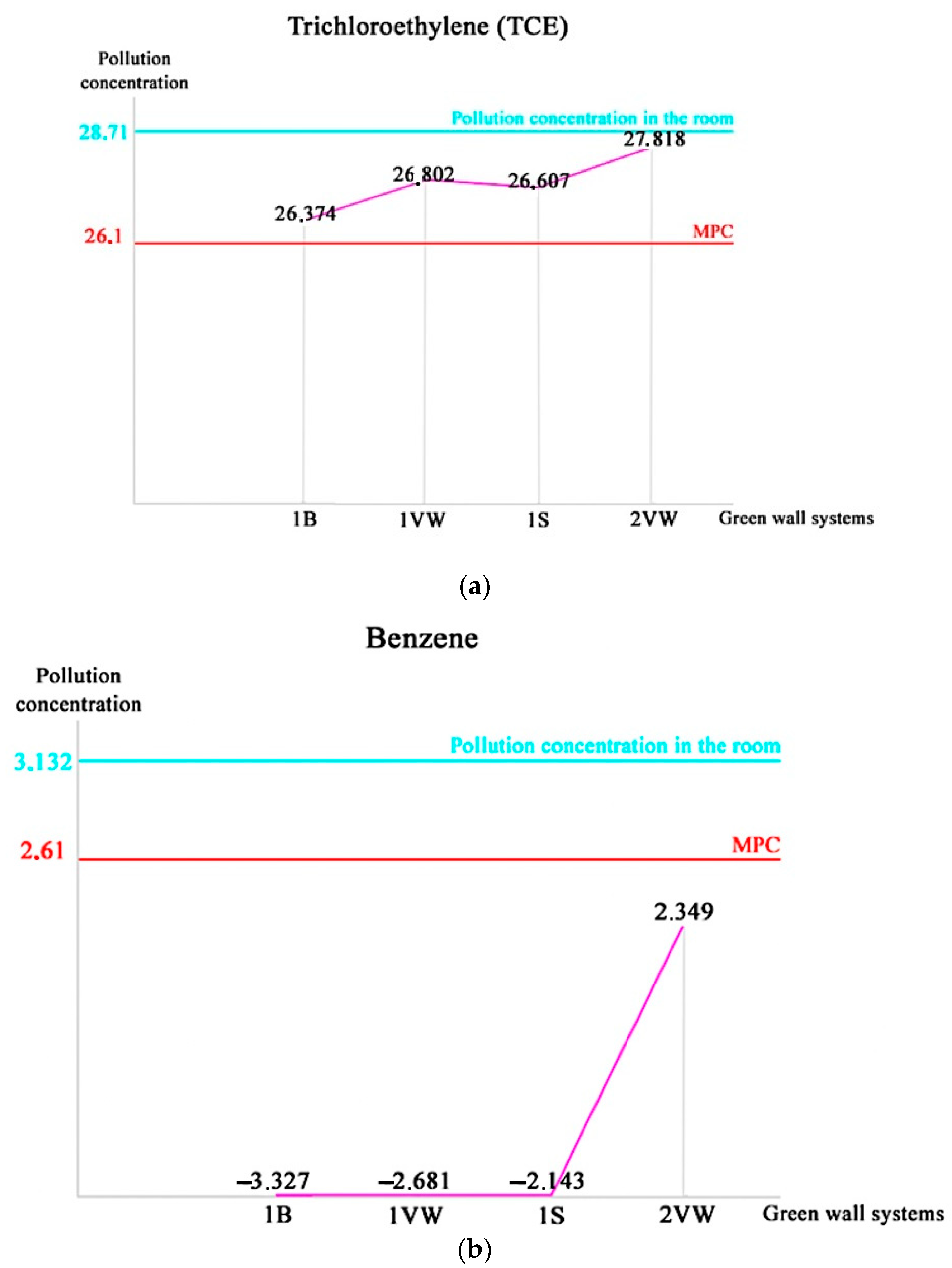 Sustainability 15 09732 g009a Sustainability 15 09732 g009a