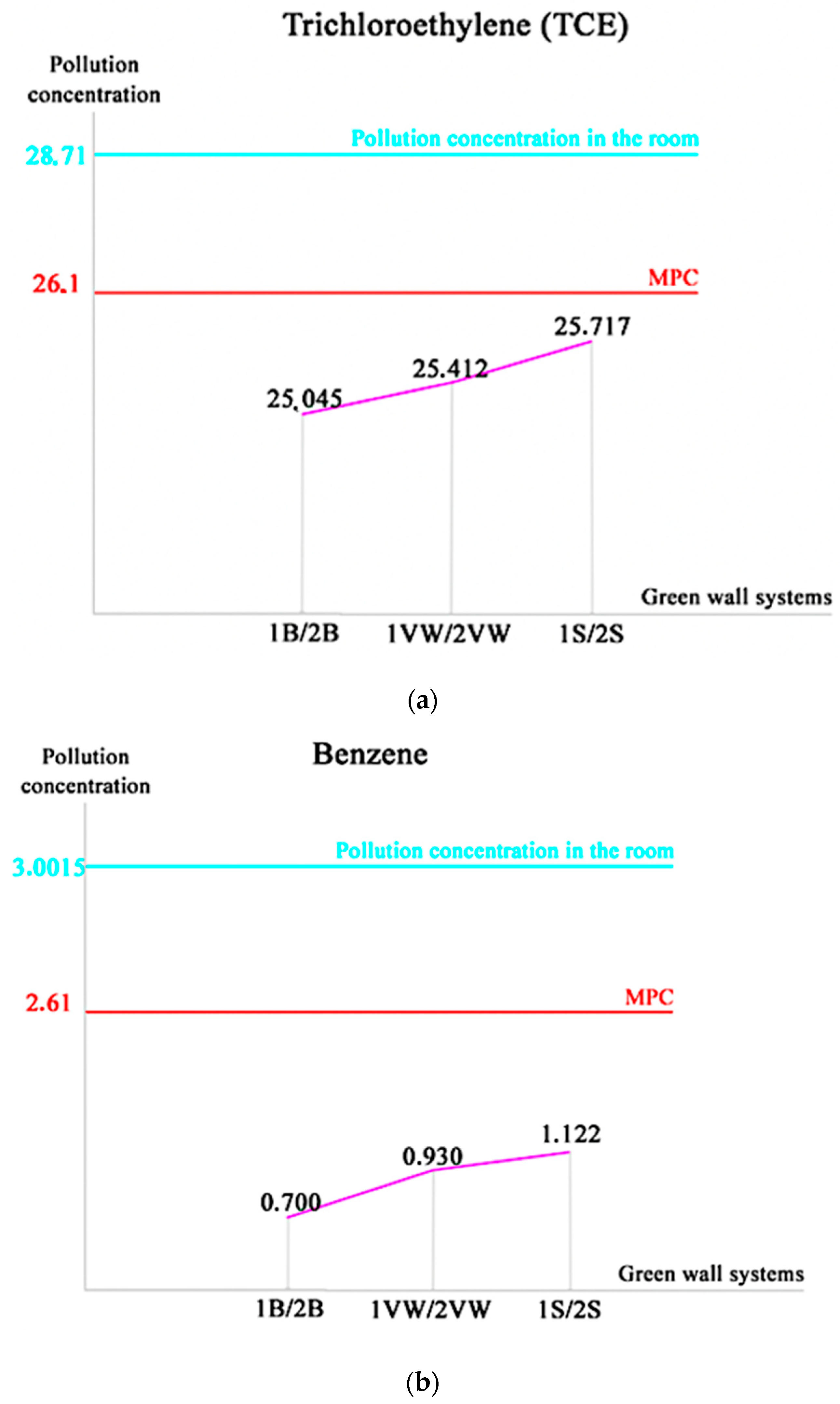 Sustainability 15 09732 g010a Sustainability 15 09732 g010a