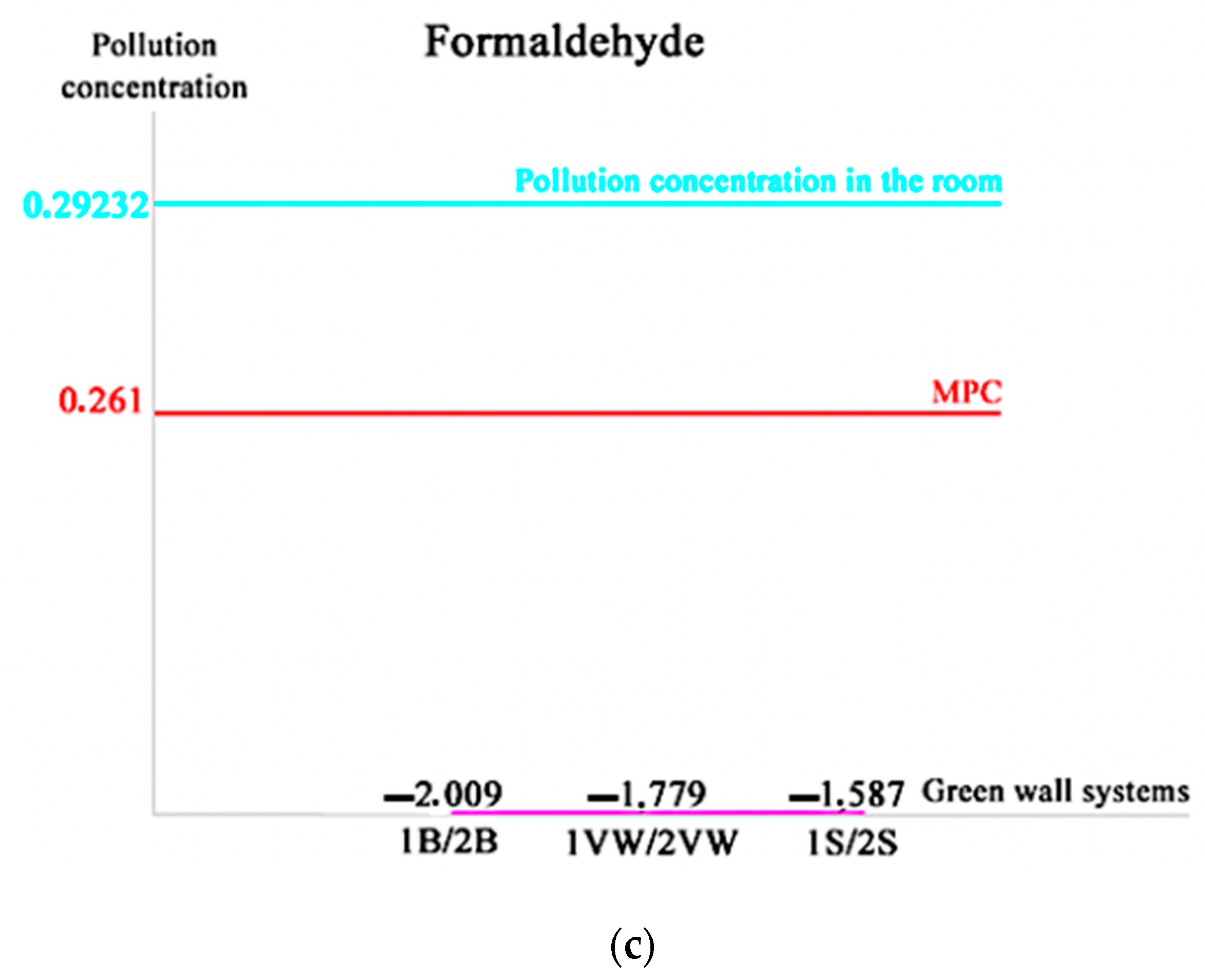 Sustainability 15 09732 g010b Sustainability 15 09732 g010b