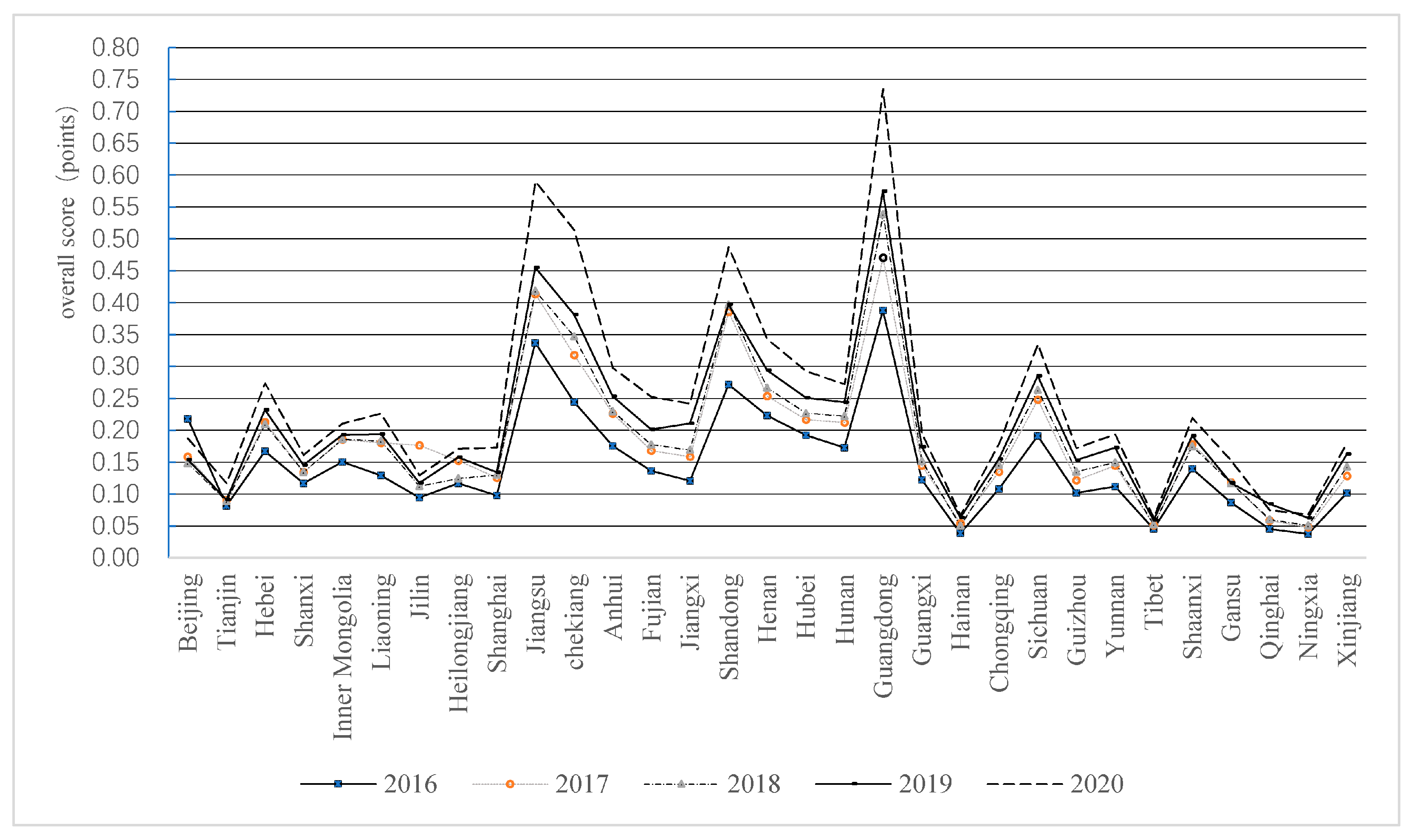 Sustainability 15 09752 g002 Sustainability 15 09752 g002