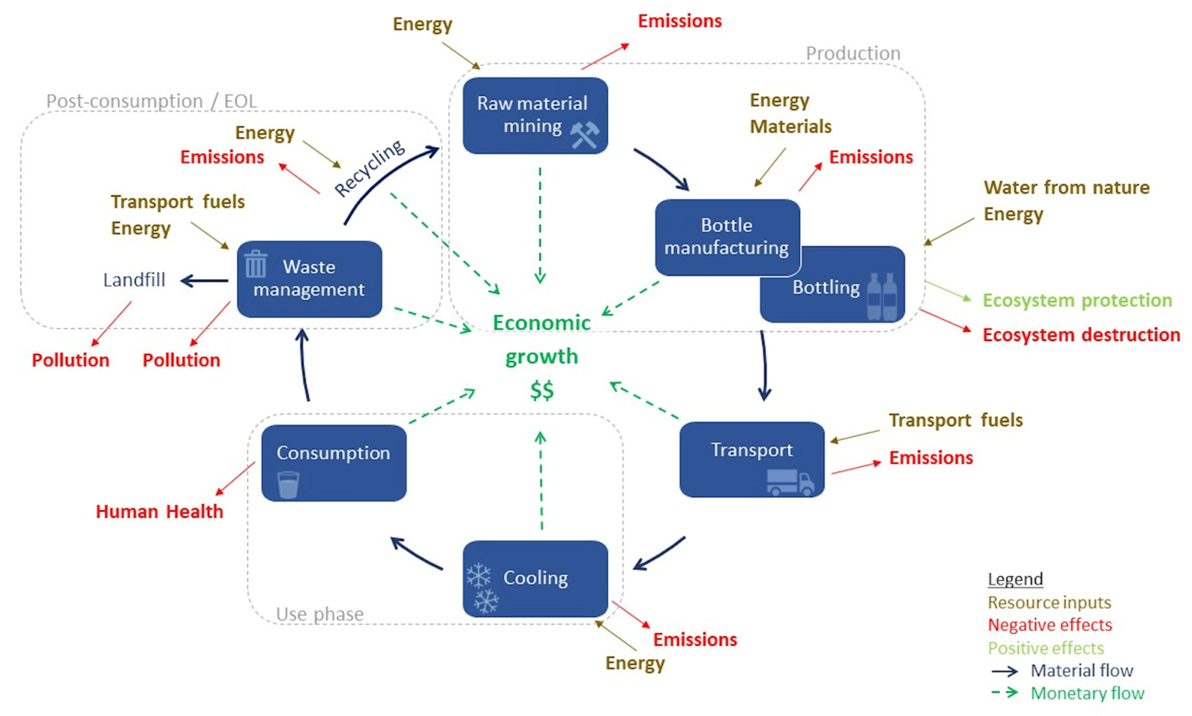 Sustainability 15 09760 g002 Sustainability 15 09760 g002