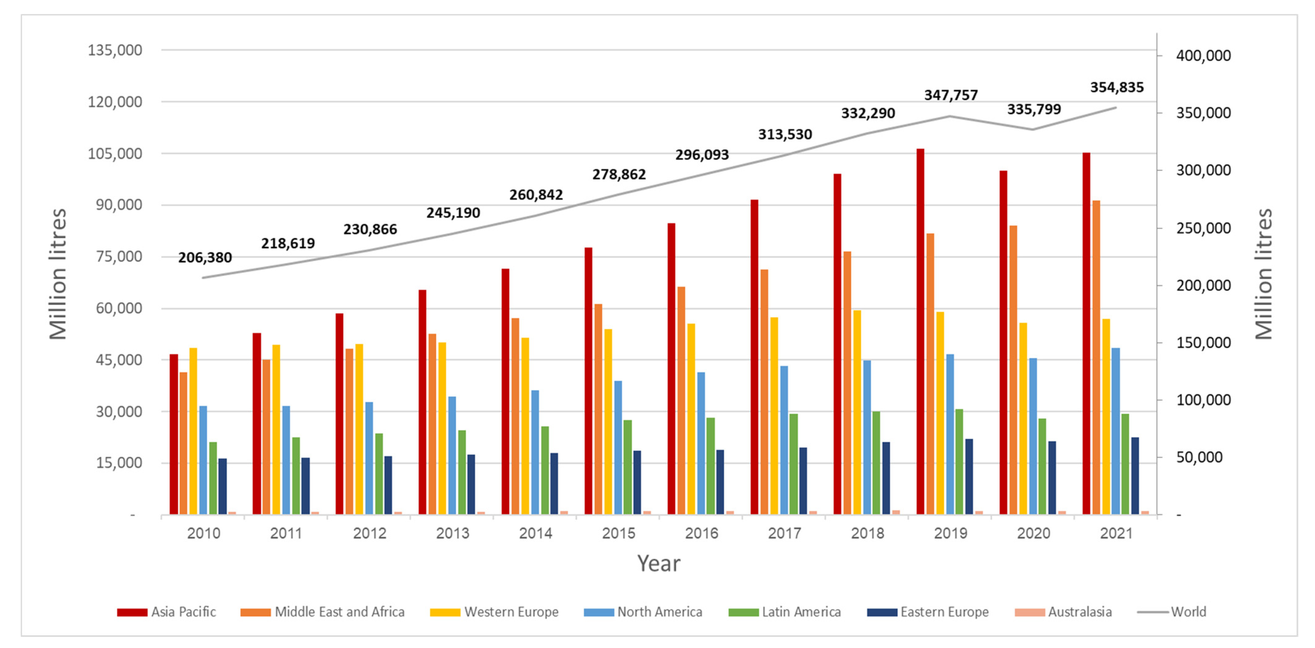 https://www.mdpi.com/sustainability/sustainability-15-09760/article_deploy/html/images/sustainability-15-09760-g003.png