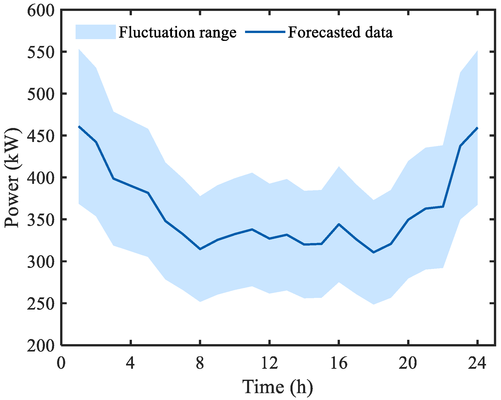 Sustainability 15 09769 g004 Sustainability 15 09769 g004