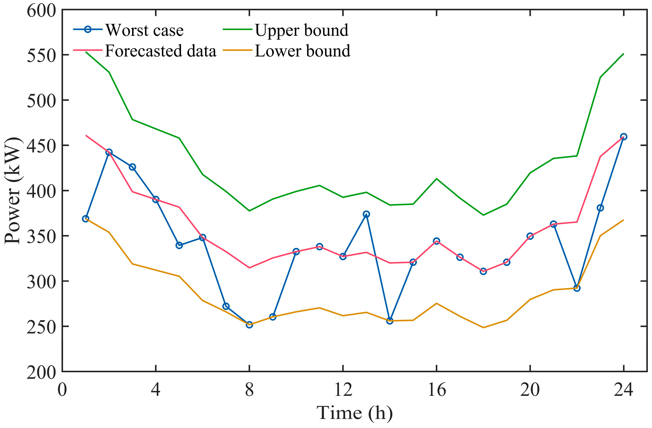 Sustainability 15 09769 g007 Sustainability 15 09769 g007