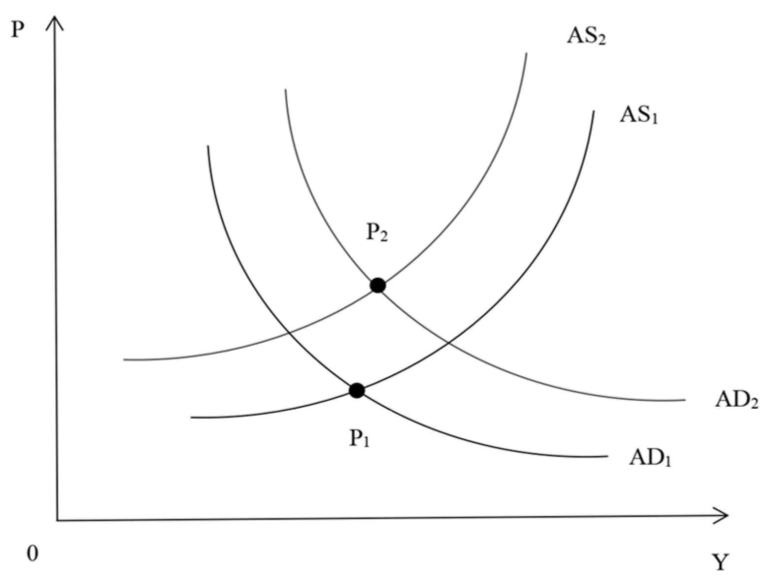 Sustainability 15 09773 g001 Sustainability 15 09773 g001