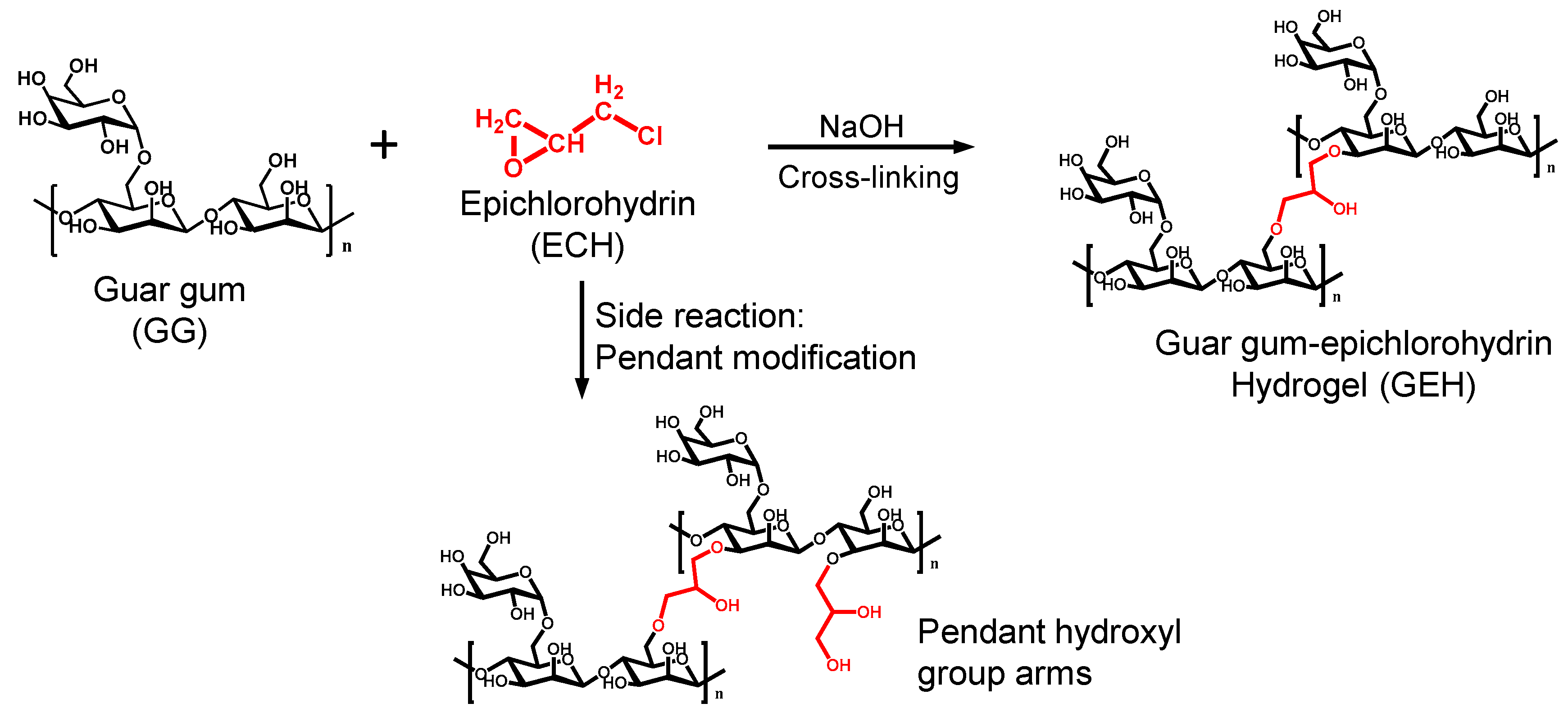 Sustainability 15 09778 g001 Sustainability 15 09778 g001