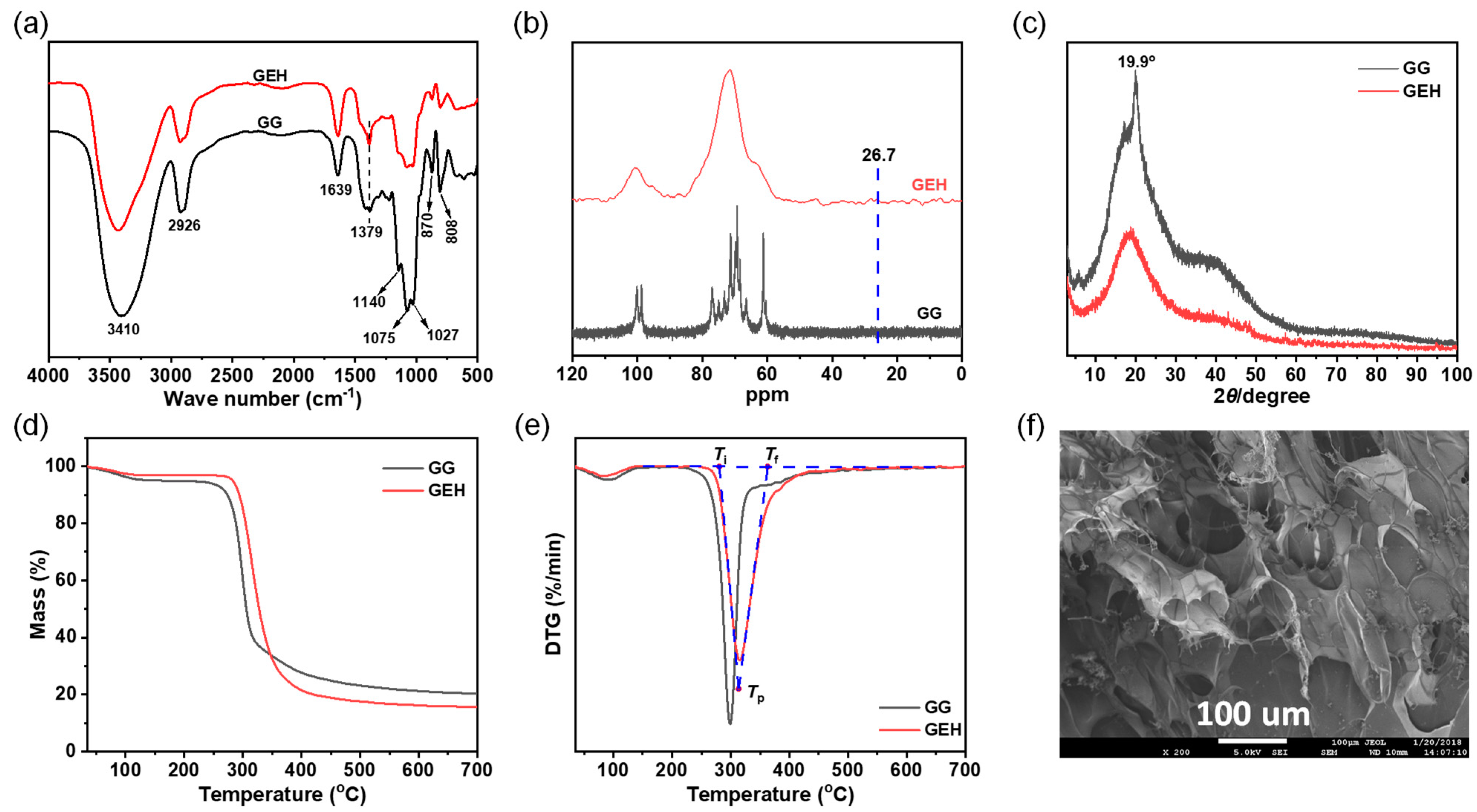 Sustainability 15 09778 g002 Sustainability 15 09778 g002