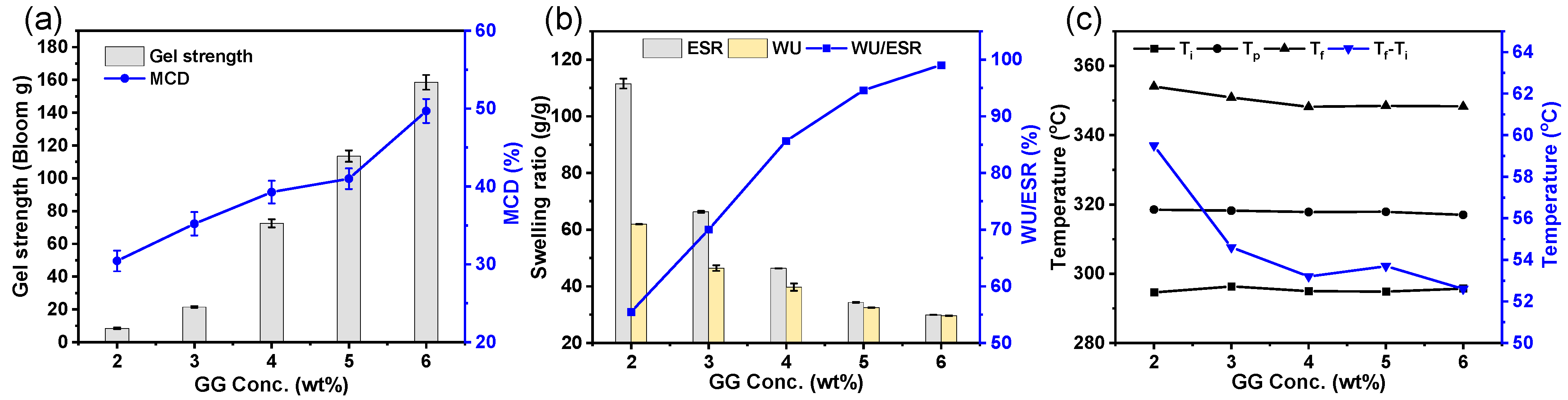 Sustainability 15 09778 g003 Sustainability 15 09778 g003