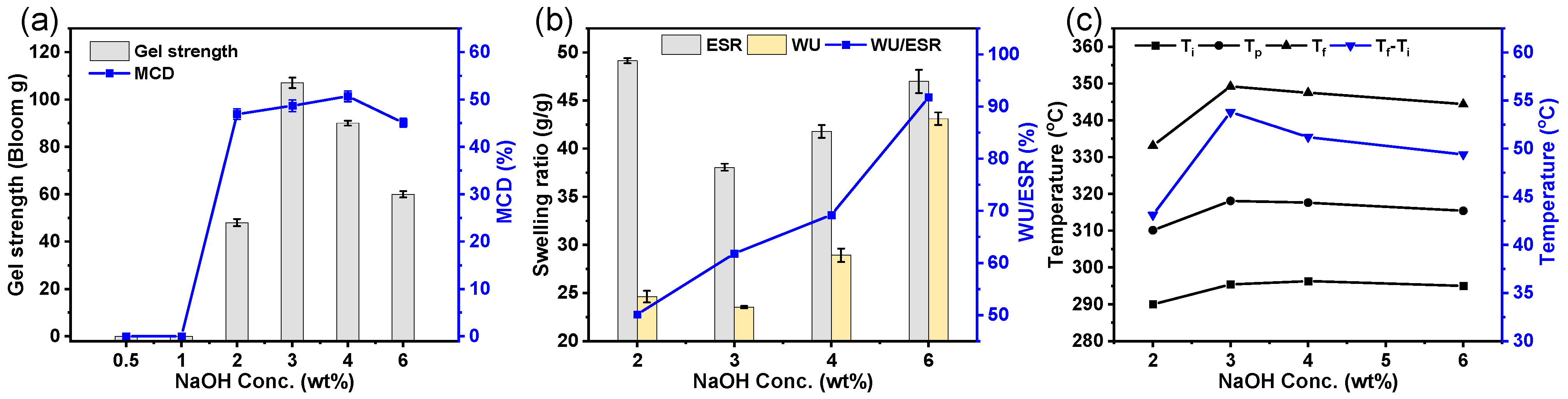 Sustainability 15 09778 g005 Sustainability 15 09778 g005