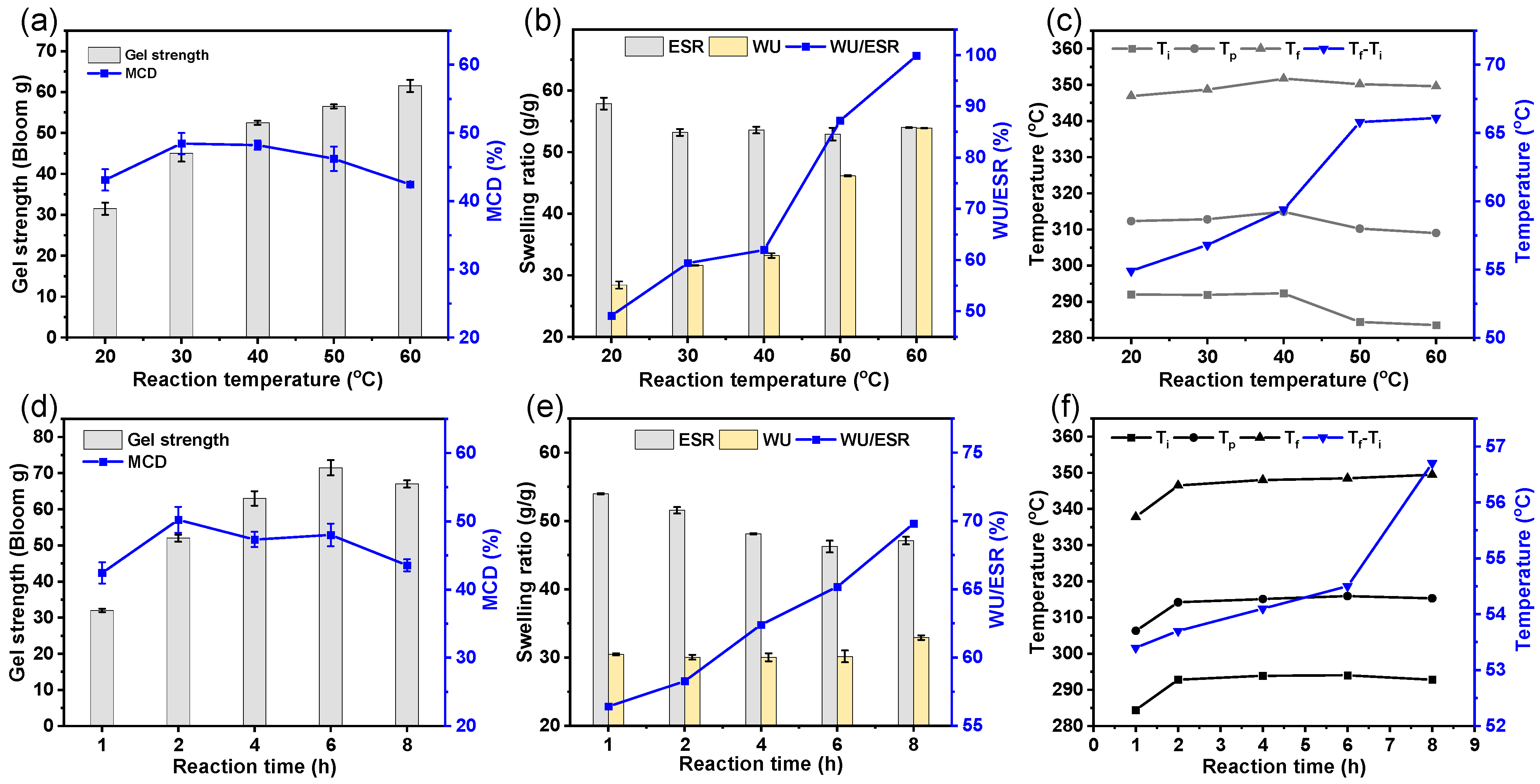 Sustainability 15 09778 g006 Sustainability 15 09778 g006